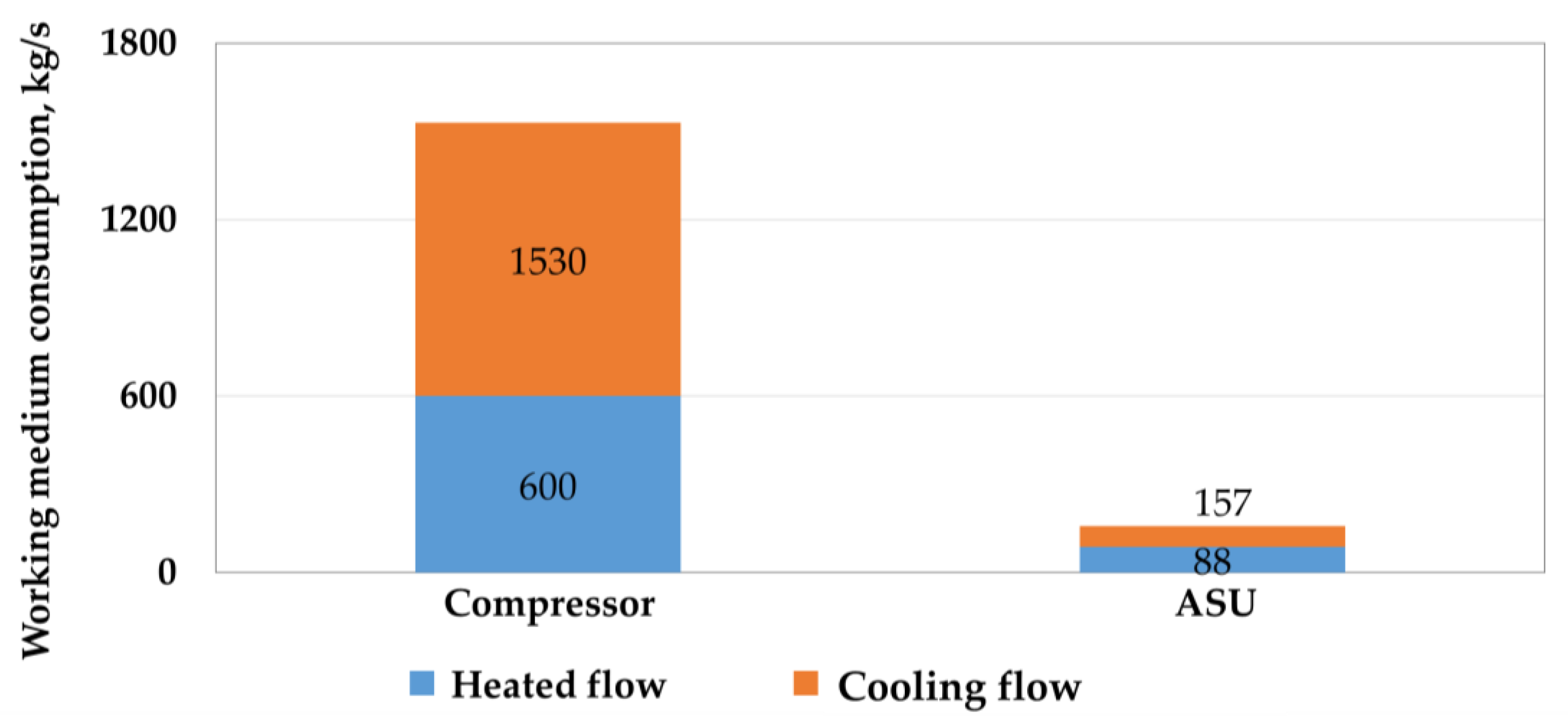 Inventions 08 00016 g005 Inventions 08 00016 g005