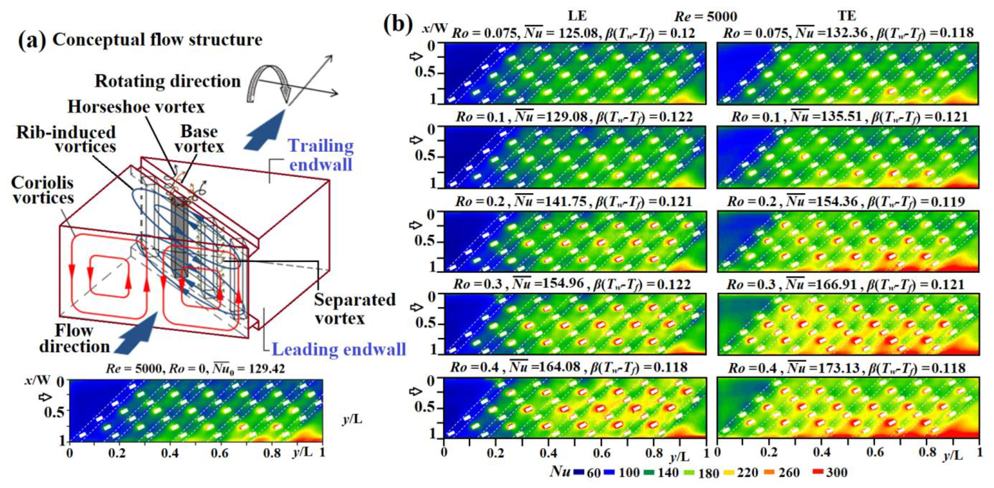 Inventions 08 00021 g006 Inventions 08 00021 g006