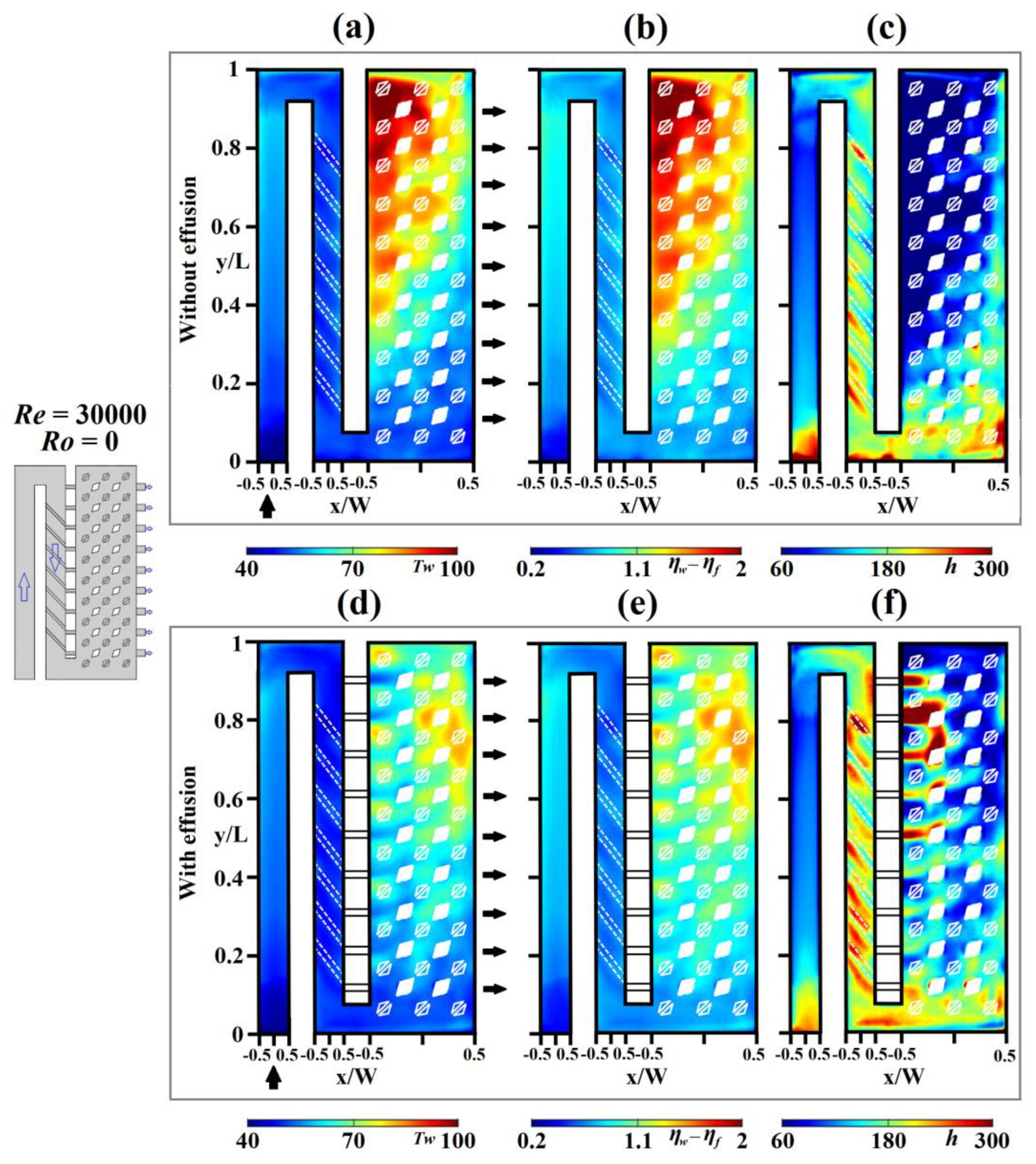 Inventions 08 00021 g012 Inventions 08 00021 g012
