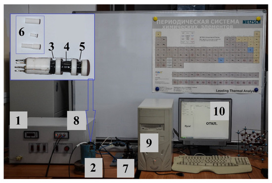 Inventions | Free Full-Text | Investigation Of BaFe12O19.