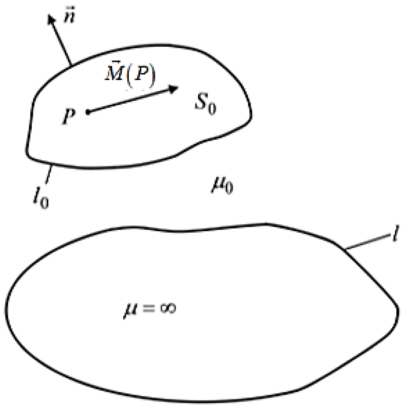 Inventions 08 00055 g006