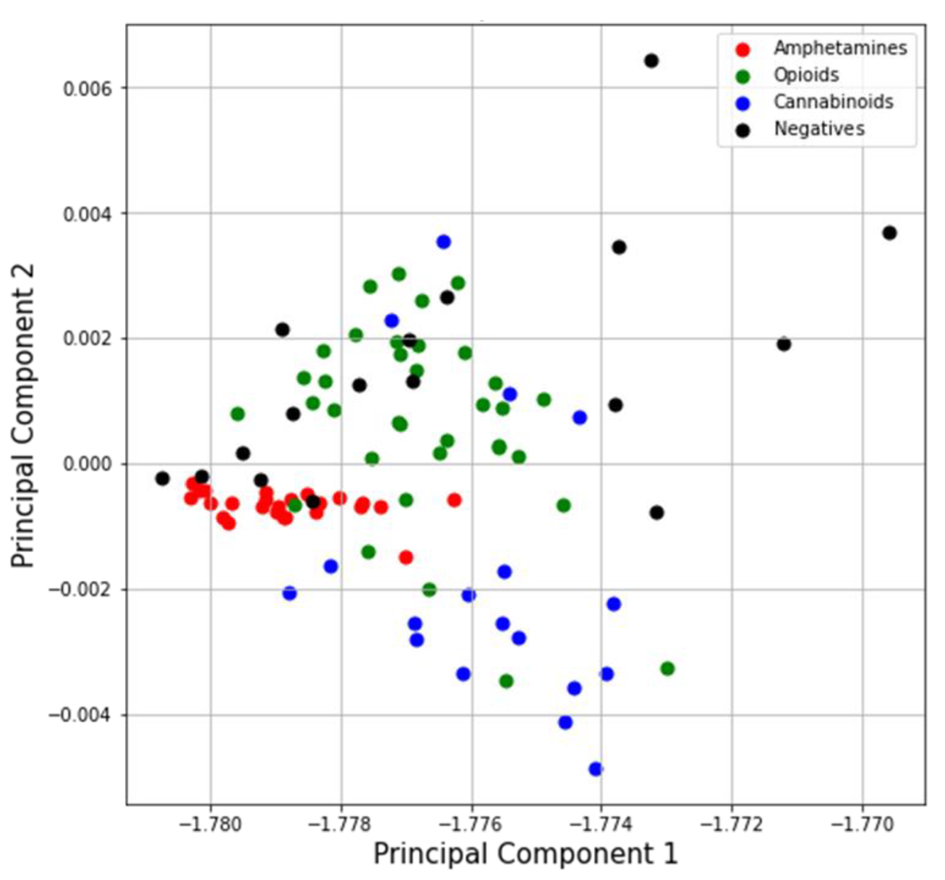 Inventions 08 00056 g002