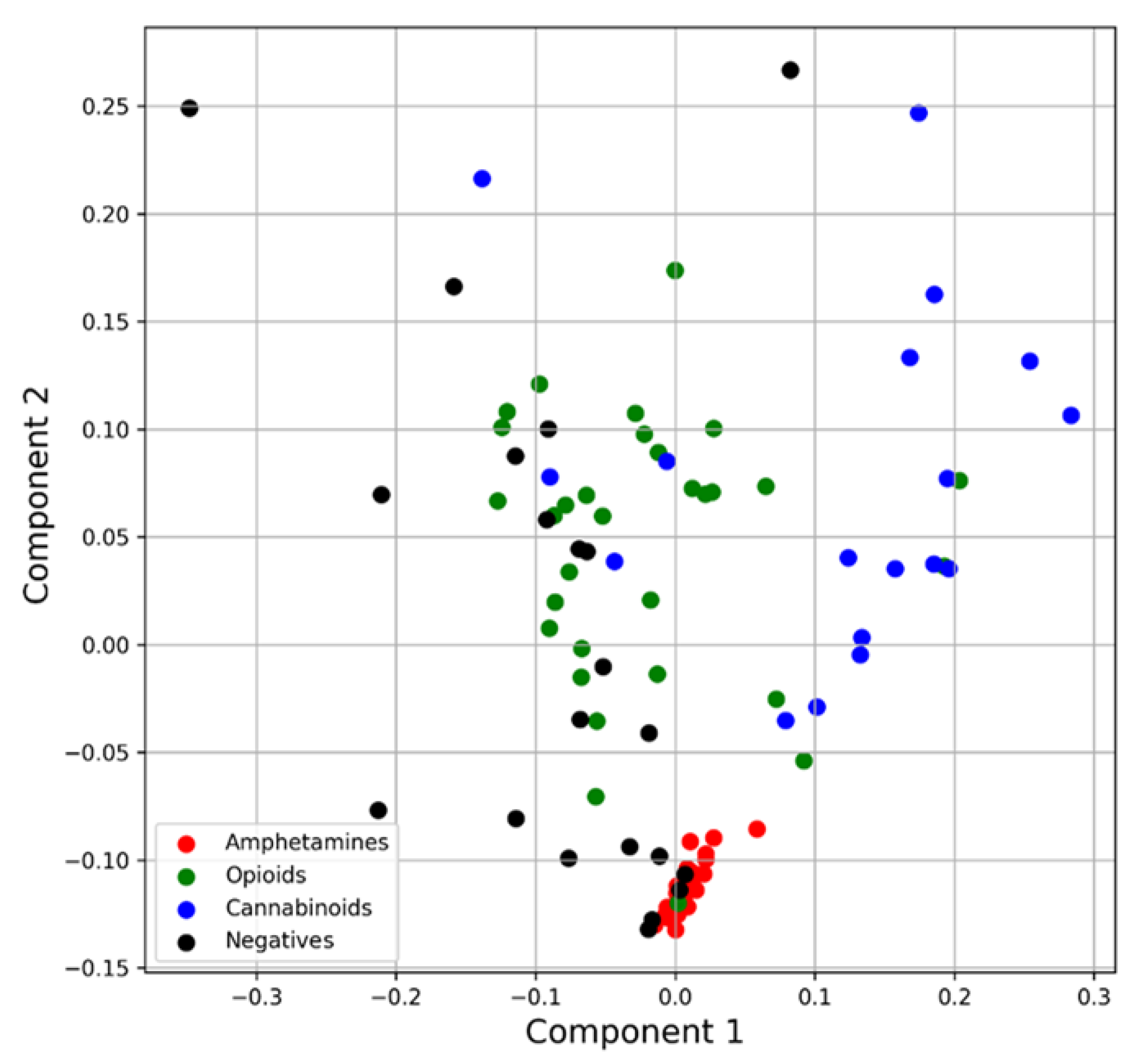 Inventions 08 00056 g003
