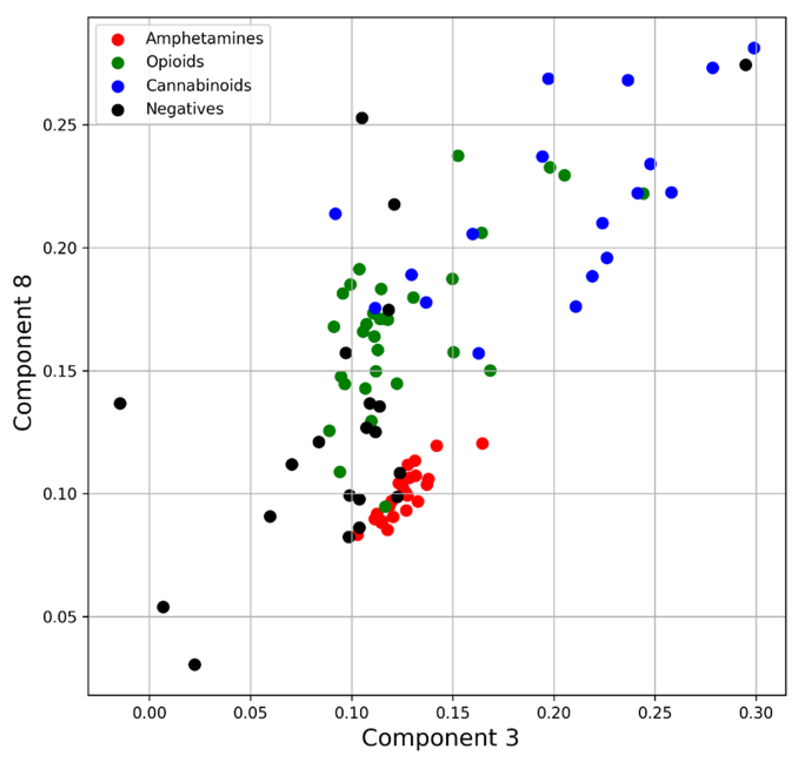 Inventions 08 00056 g004