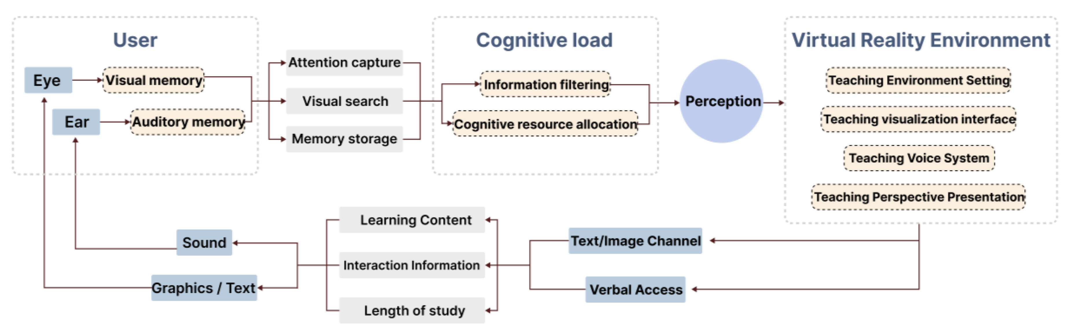 Inventions 08 00063 g002 Inventions 08 00063 g002