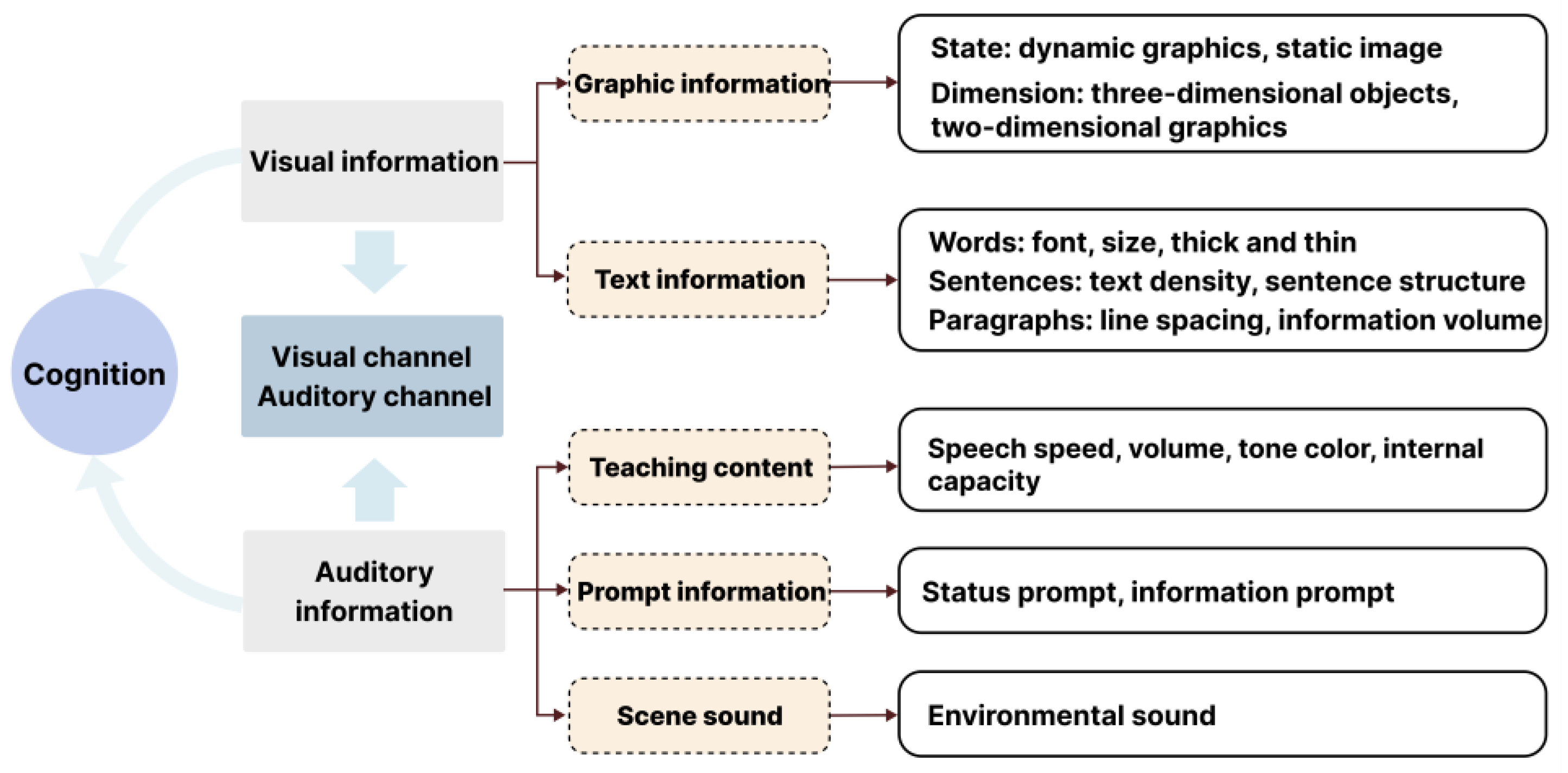 Inventions 08 00063 g003 Inventions 08 00063 g003