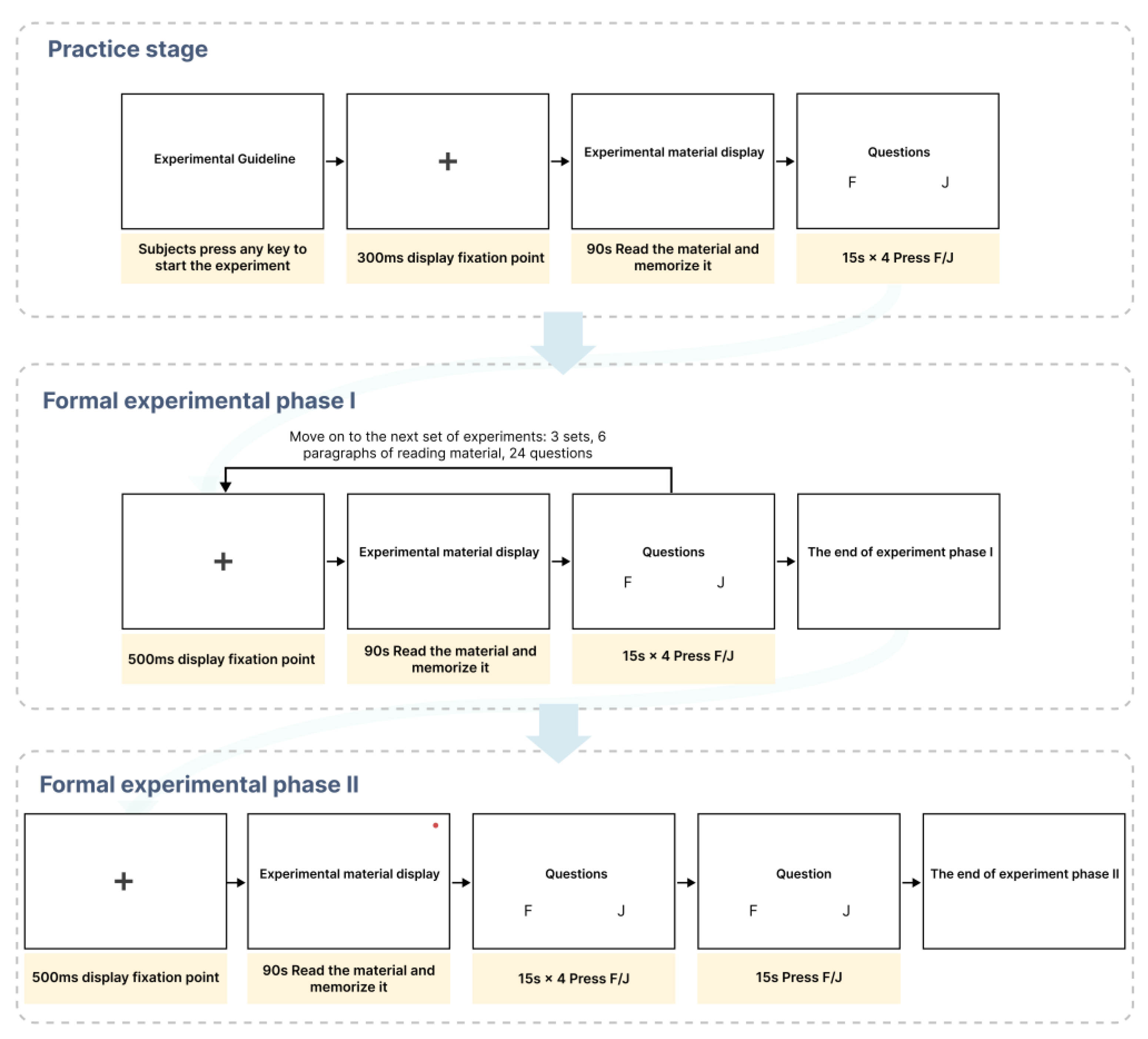 Inventions 08 00063 g008 Inventions 08 00063 g008