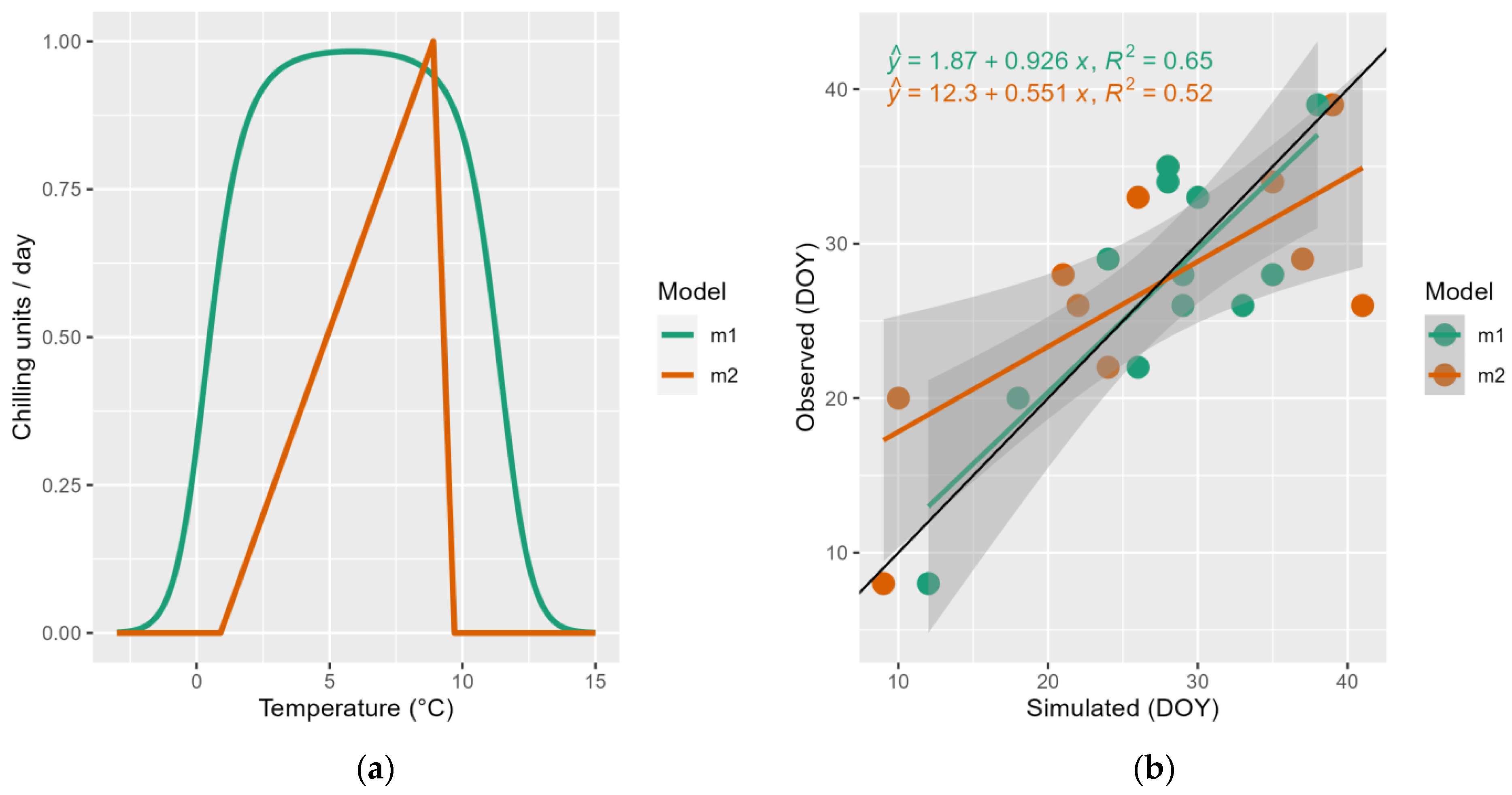 Inventions 08 00065 g003 Inventions 08 00065 g003