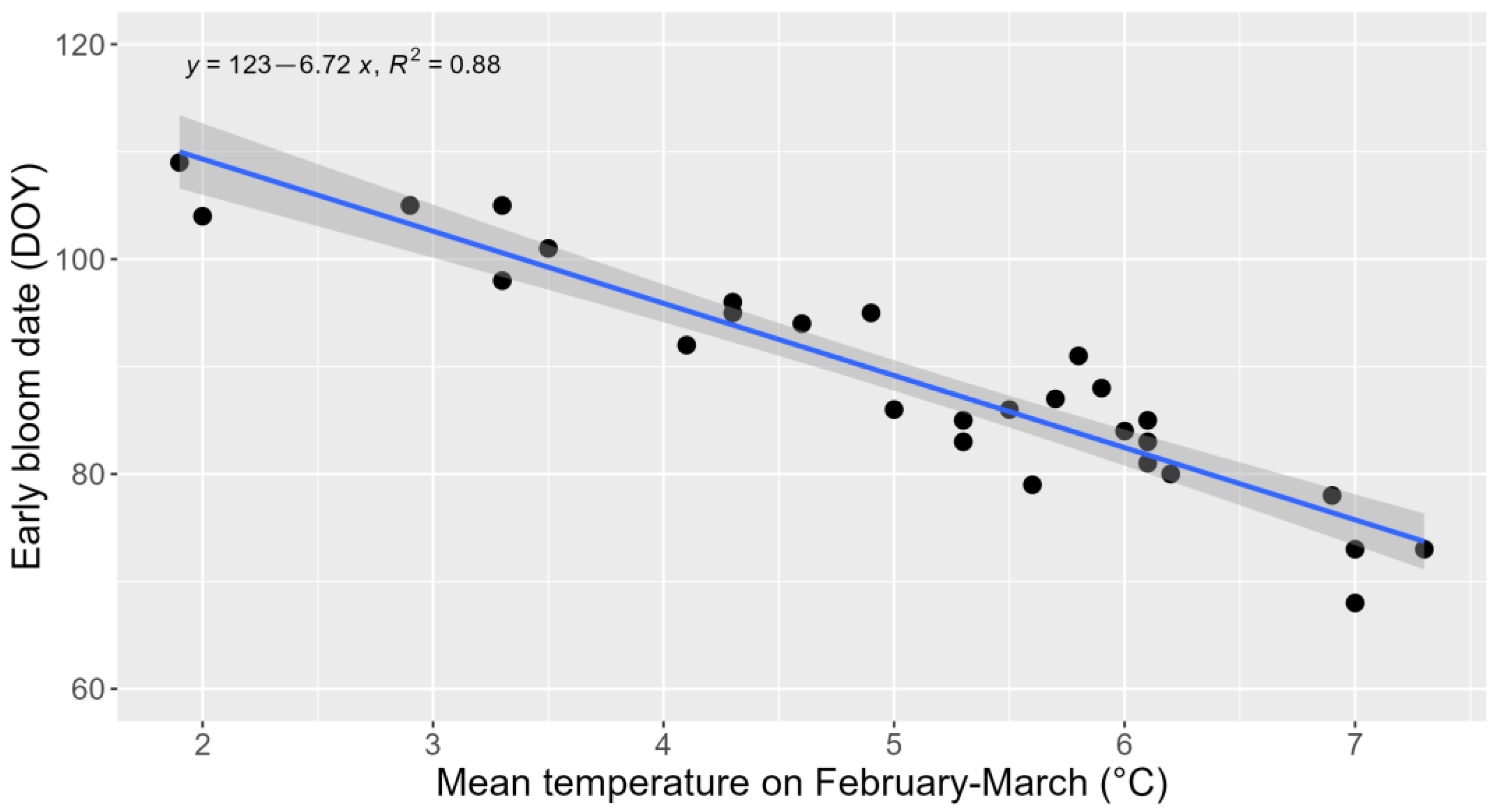 Inventions 08 00065 g004 Inventions 08 00065 g004