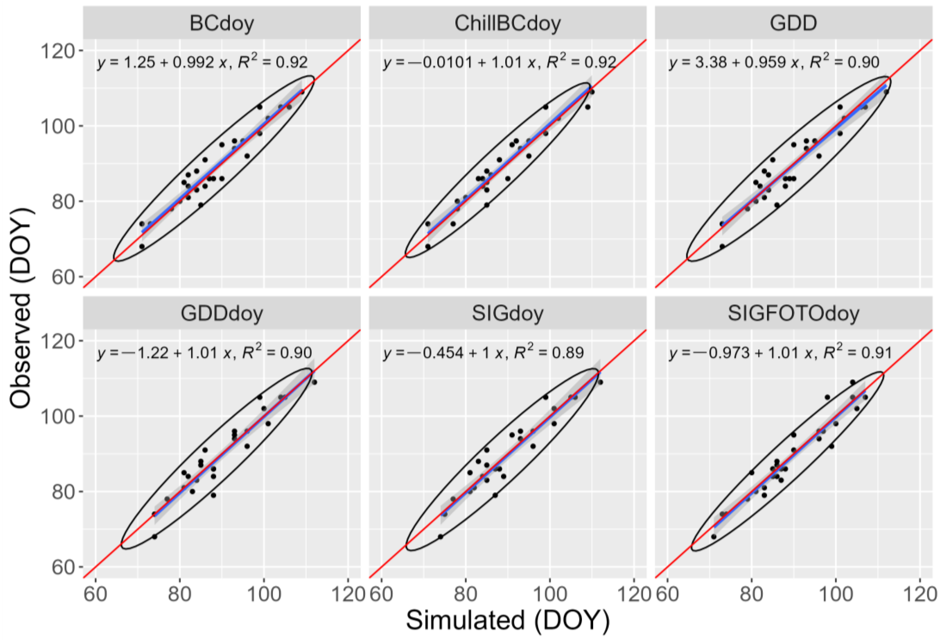 Inventions 08 00065 g006 Inventions 08 00065 g006