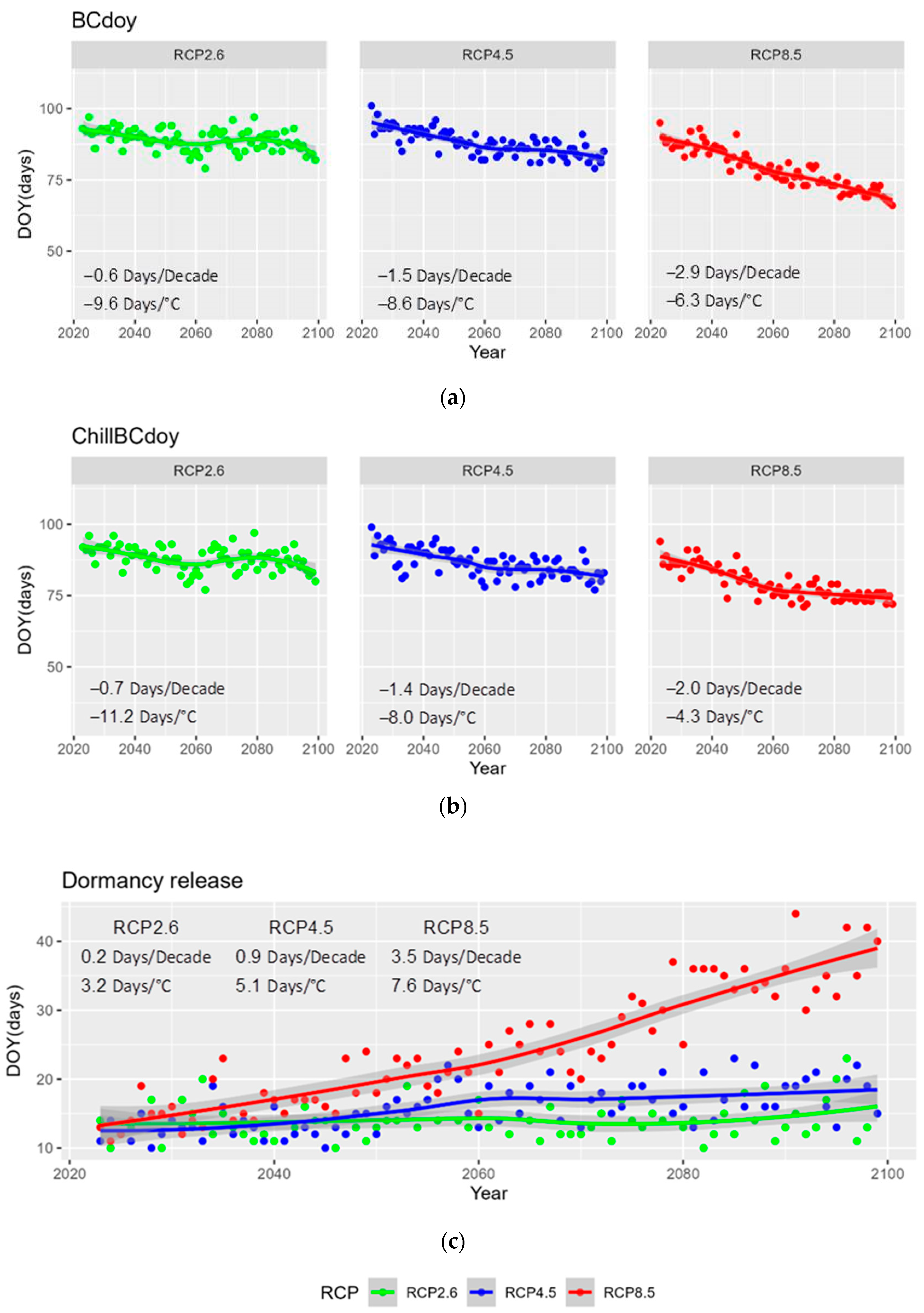 Inventions 08 00065 g008 Inventions 08 00065 g008