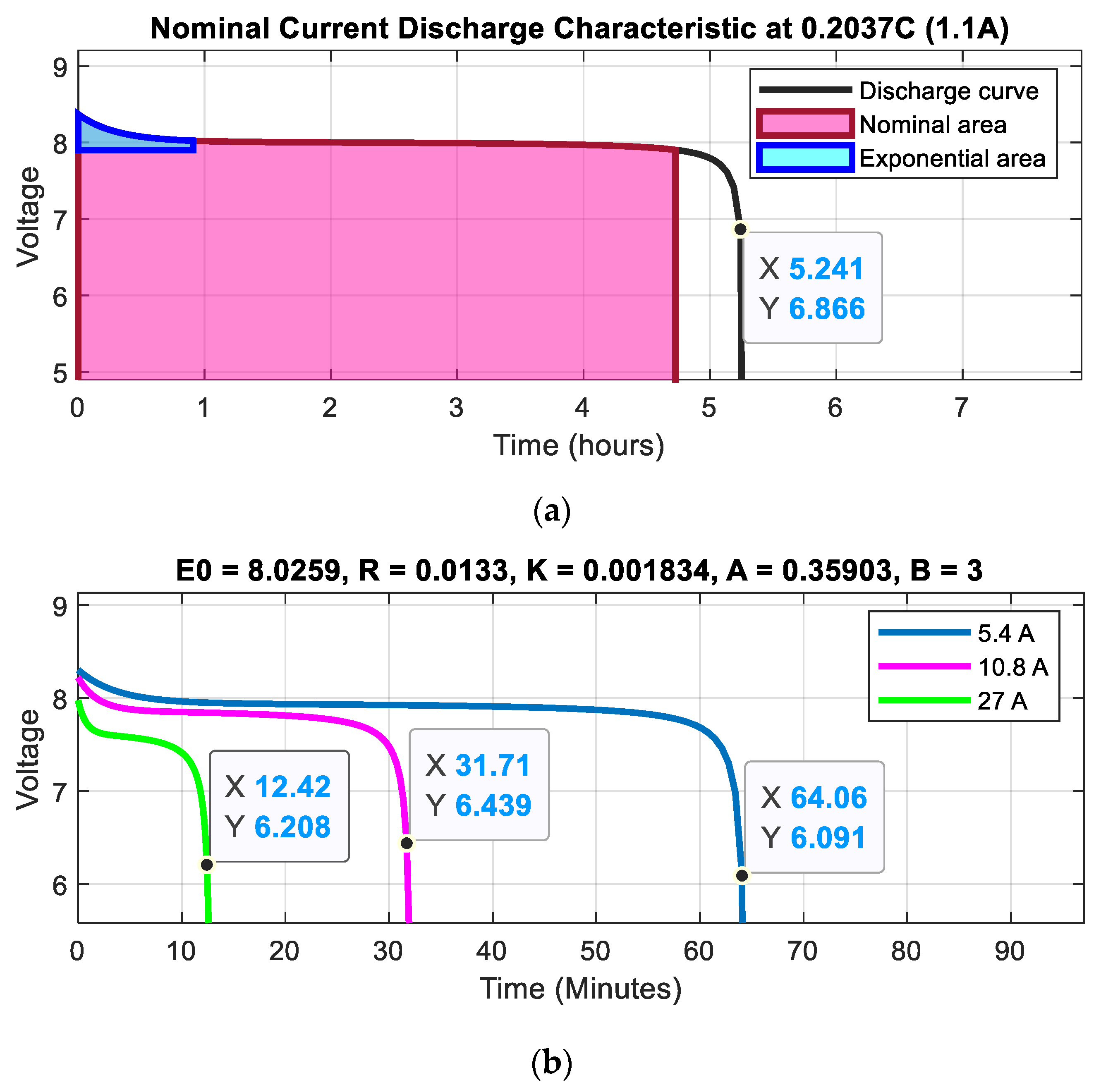 Inventions 08 00074 g004 Inventions 08 00074 g004
