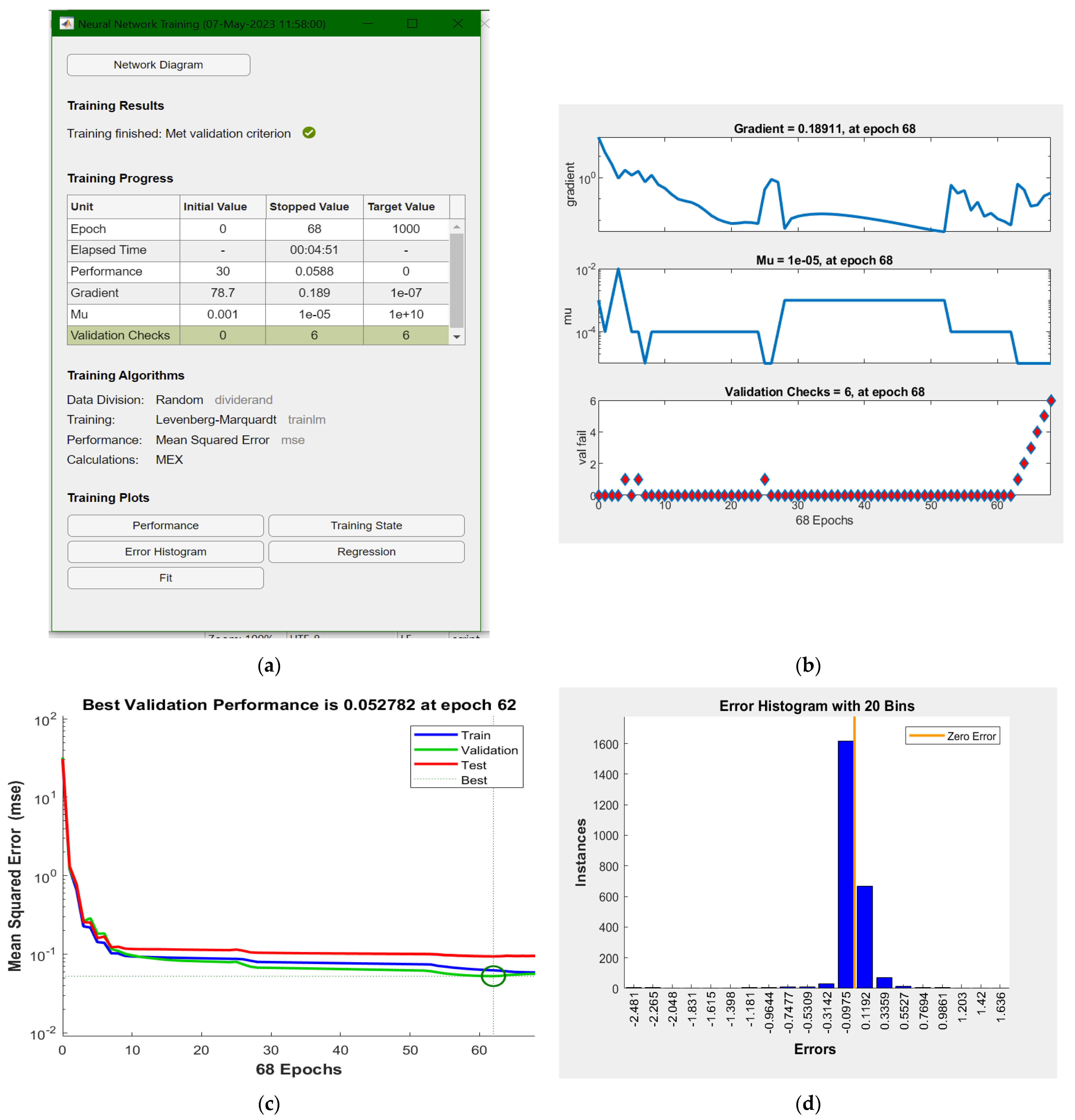 Inventions 08 00074 g009 Inventions 08 00074 g009