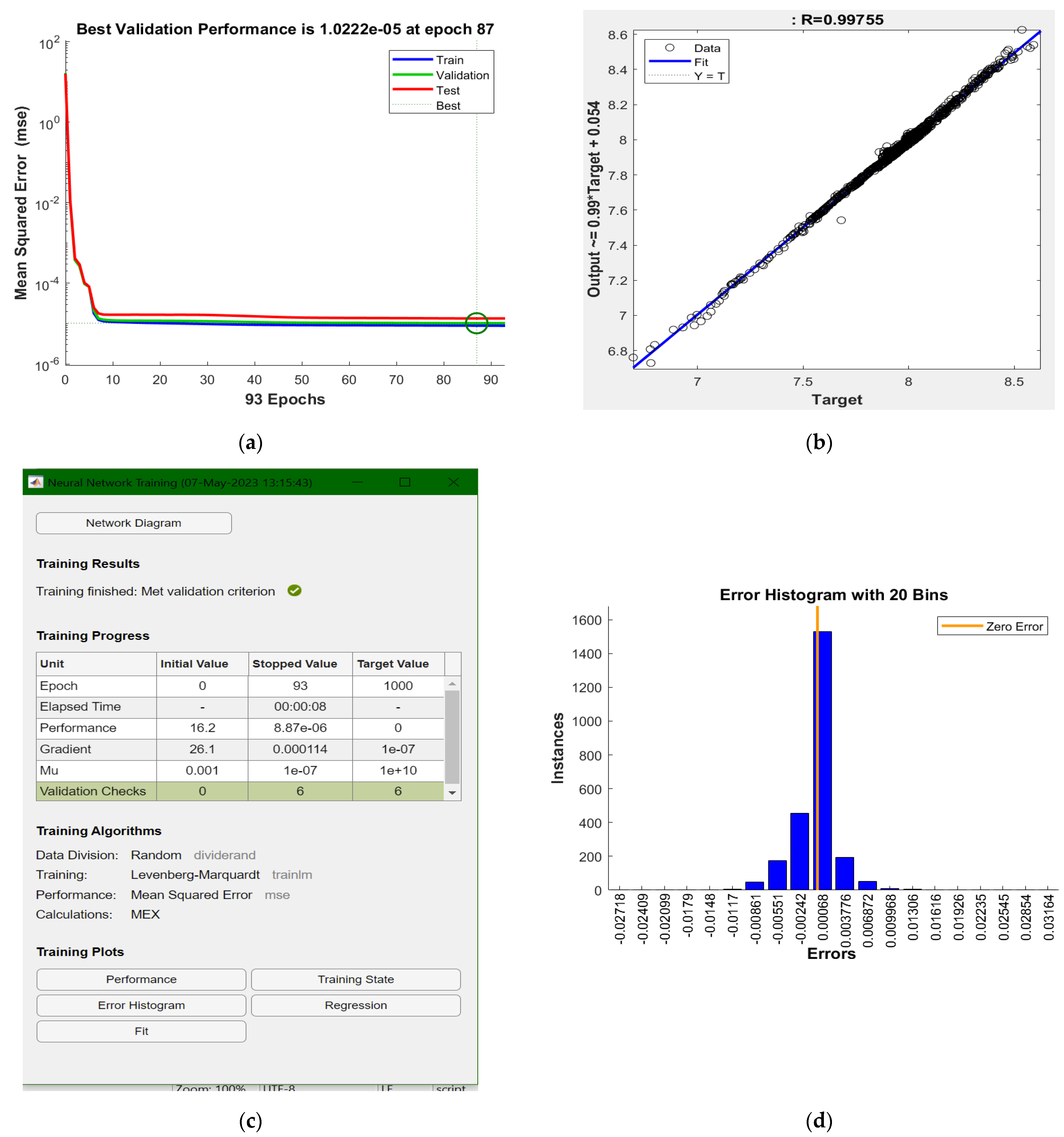 Inventions 08 00074 g010 Inventions 08 00074 g010