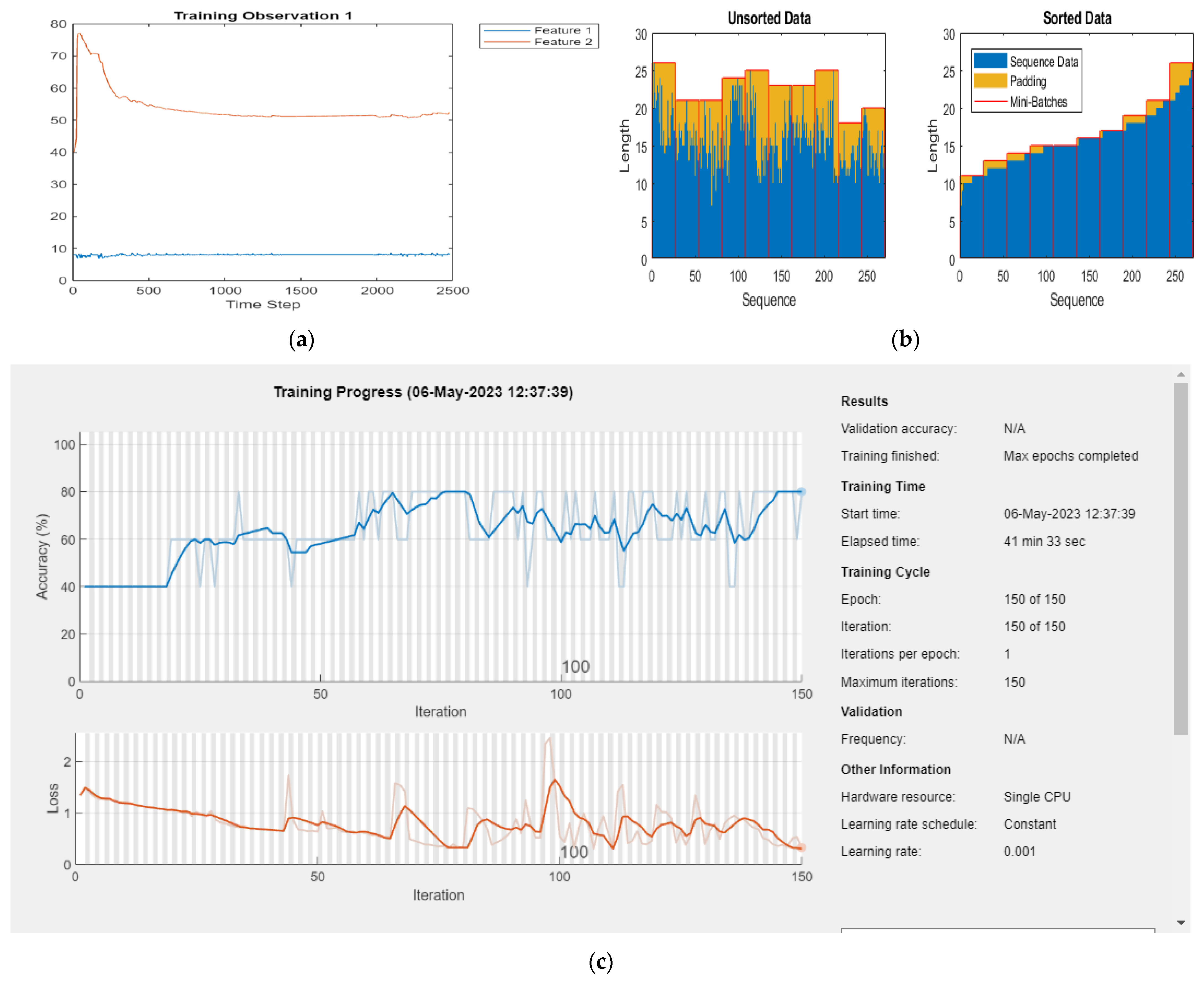 Inventions 08 00074 g019 Inventions 08 00074 g019