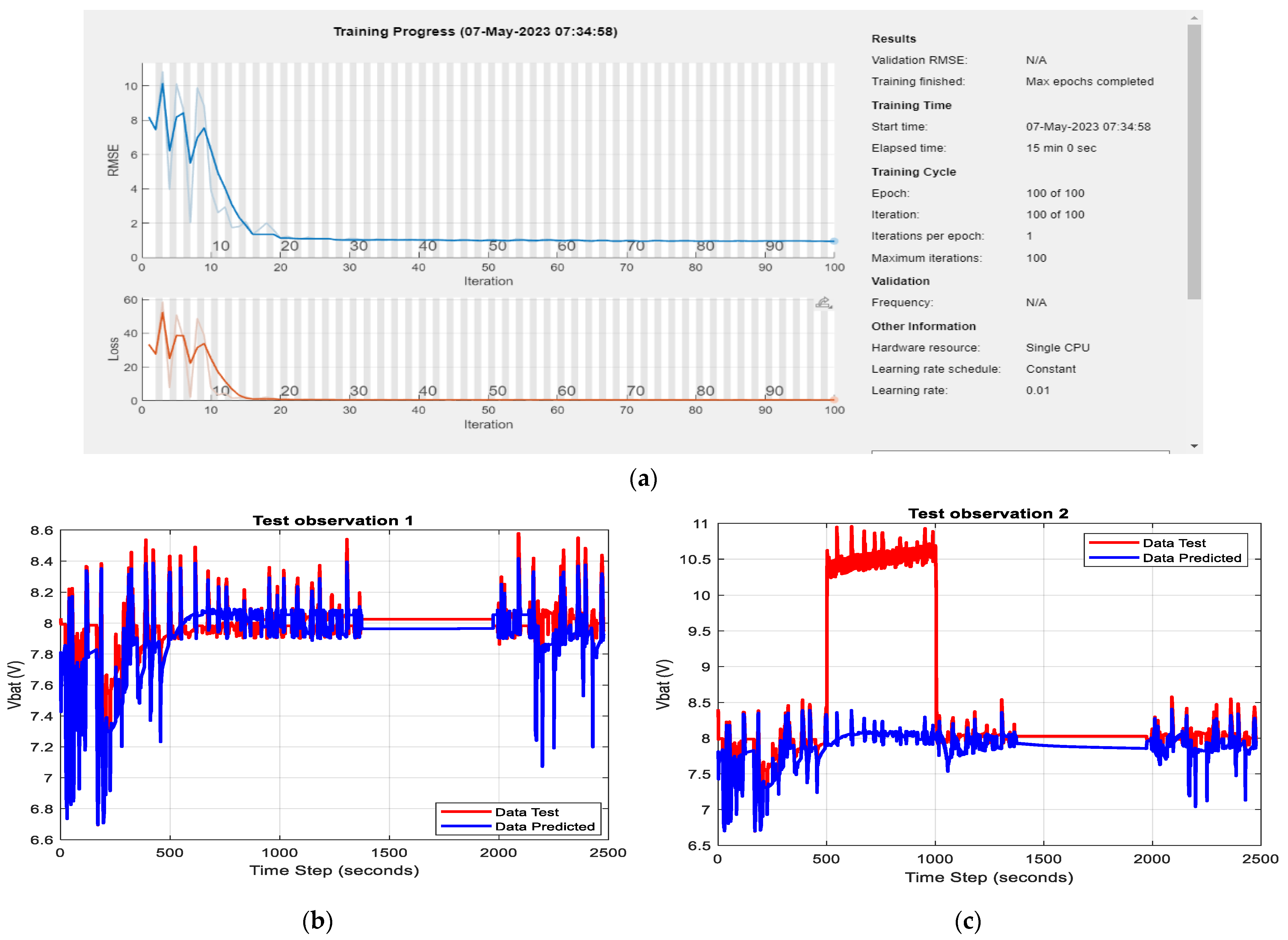Inventions 08 00074 g020a Inventions 08 00074 g020a