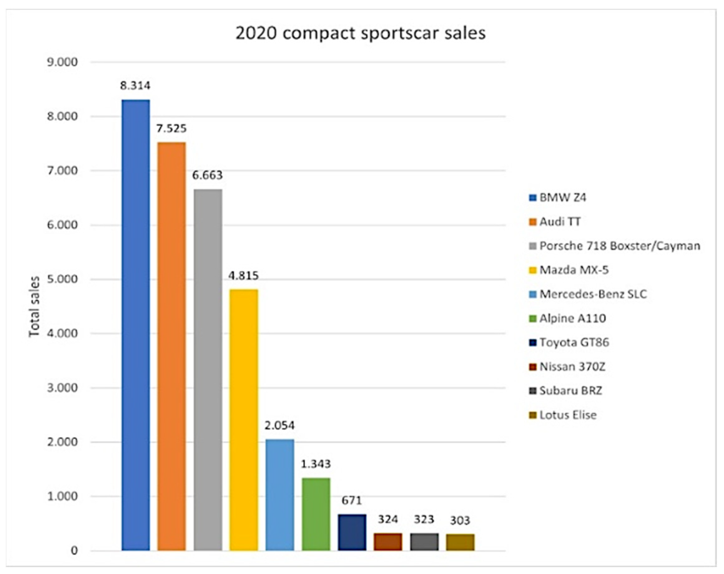 Inventions 08 00075 g004