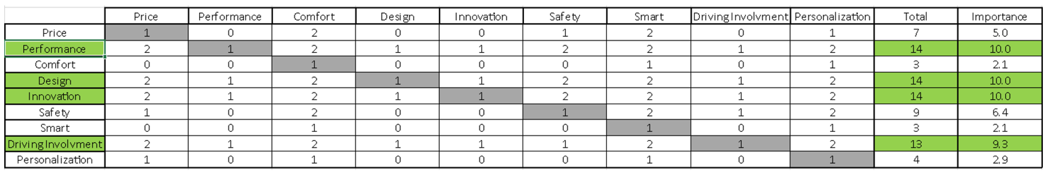 Inventions 08 00075 g006