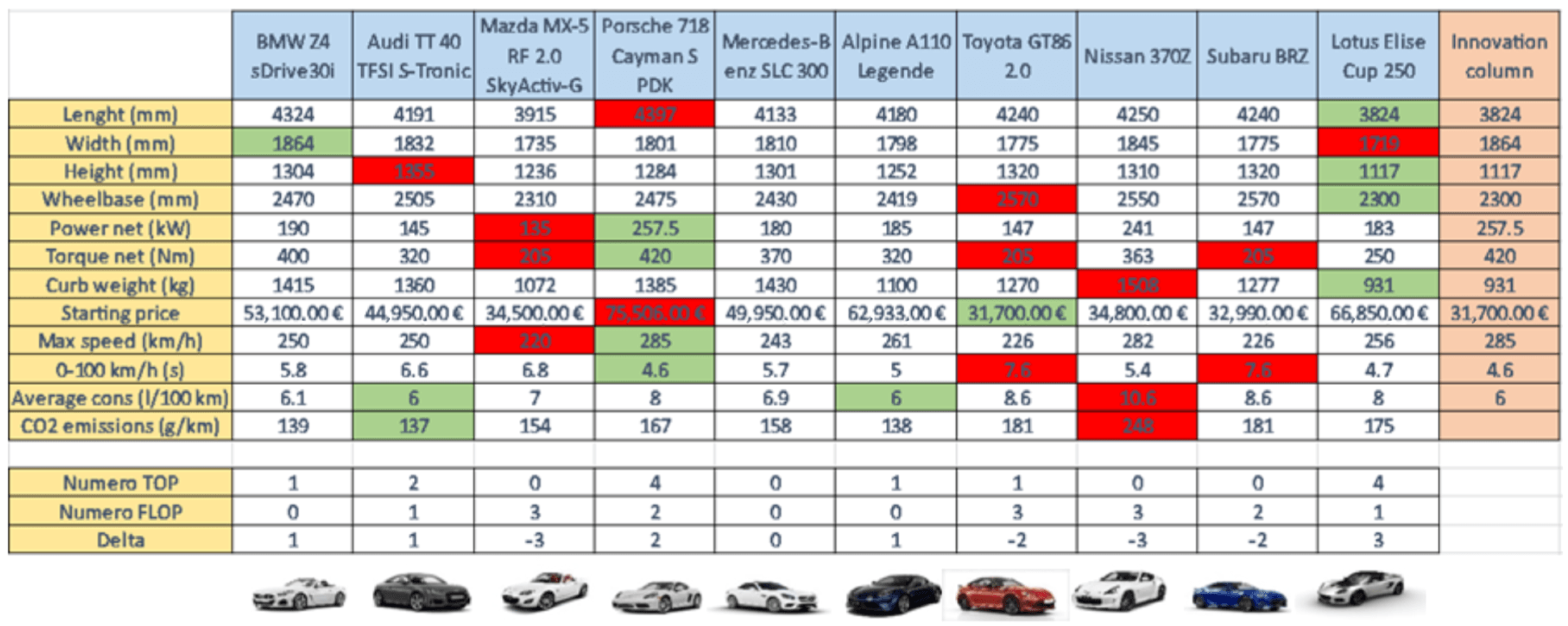 Inventions 08 00075 g007