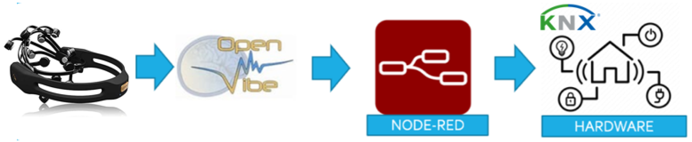 Inventions 08 00091 g008