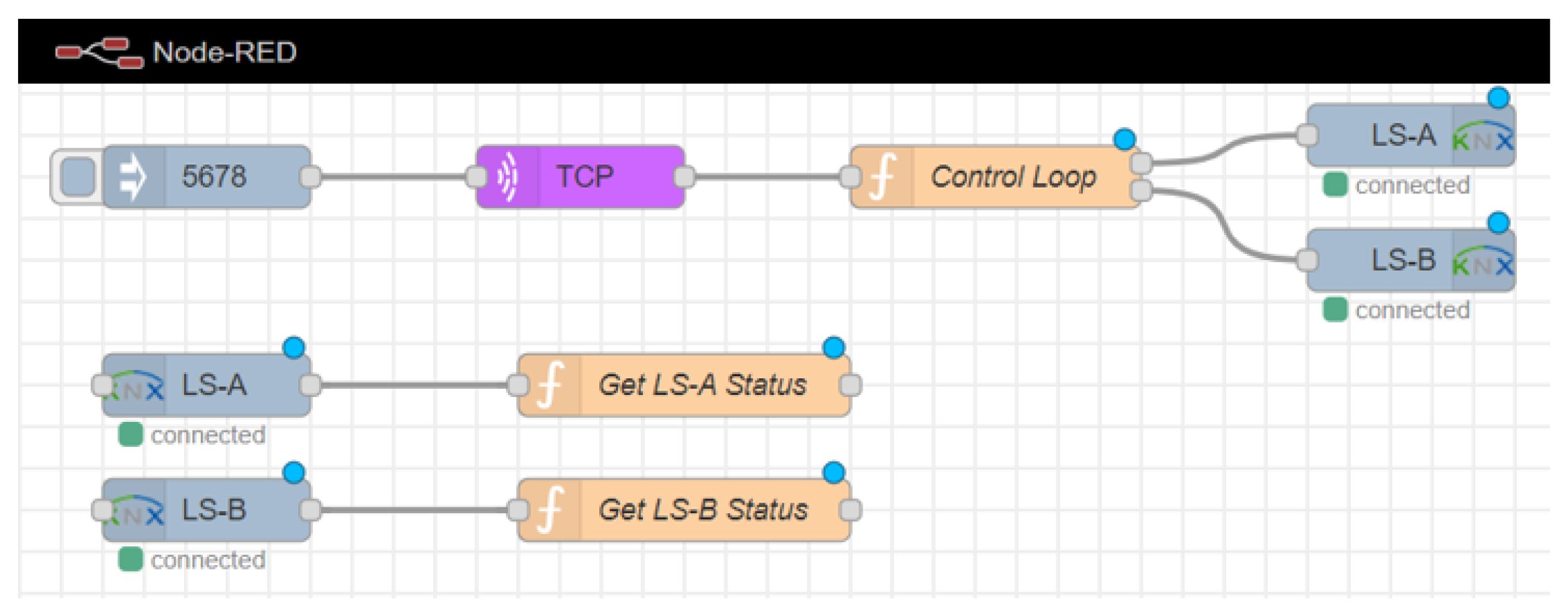 Inventions 08 00091 g009