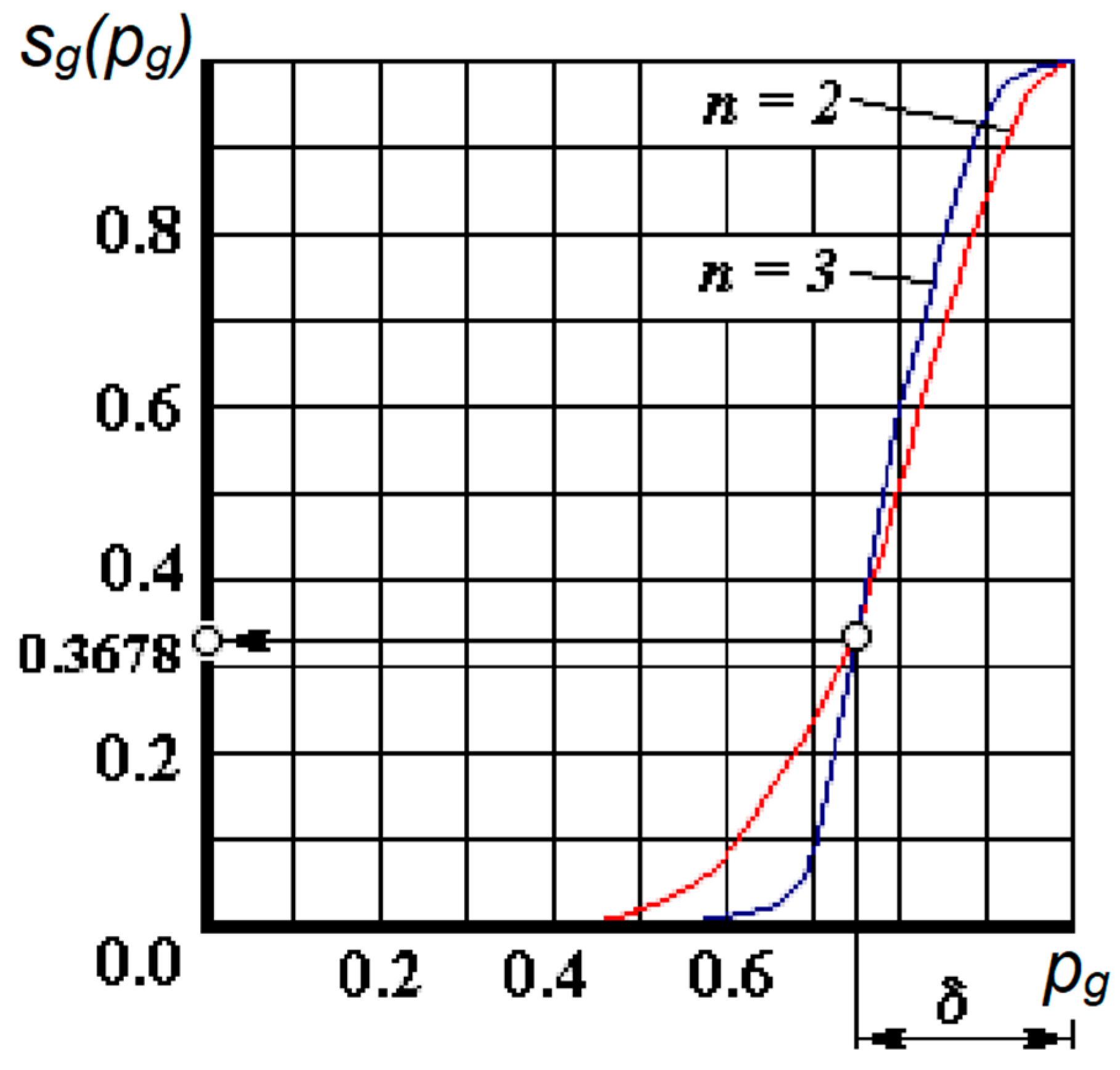 Inventions 08 00094 g002