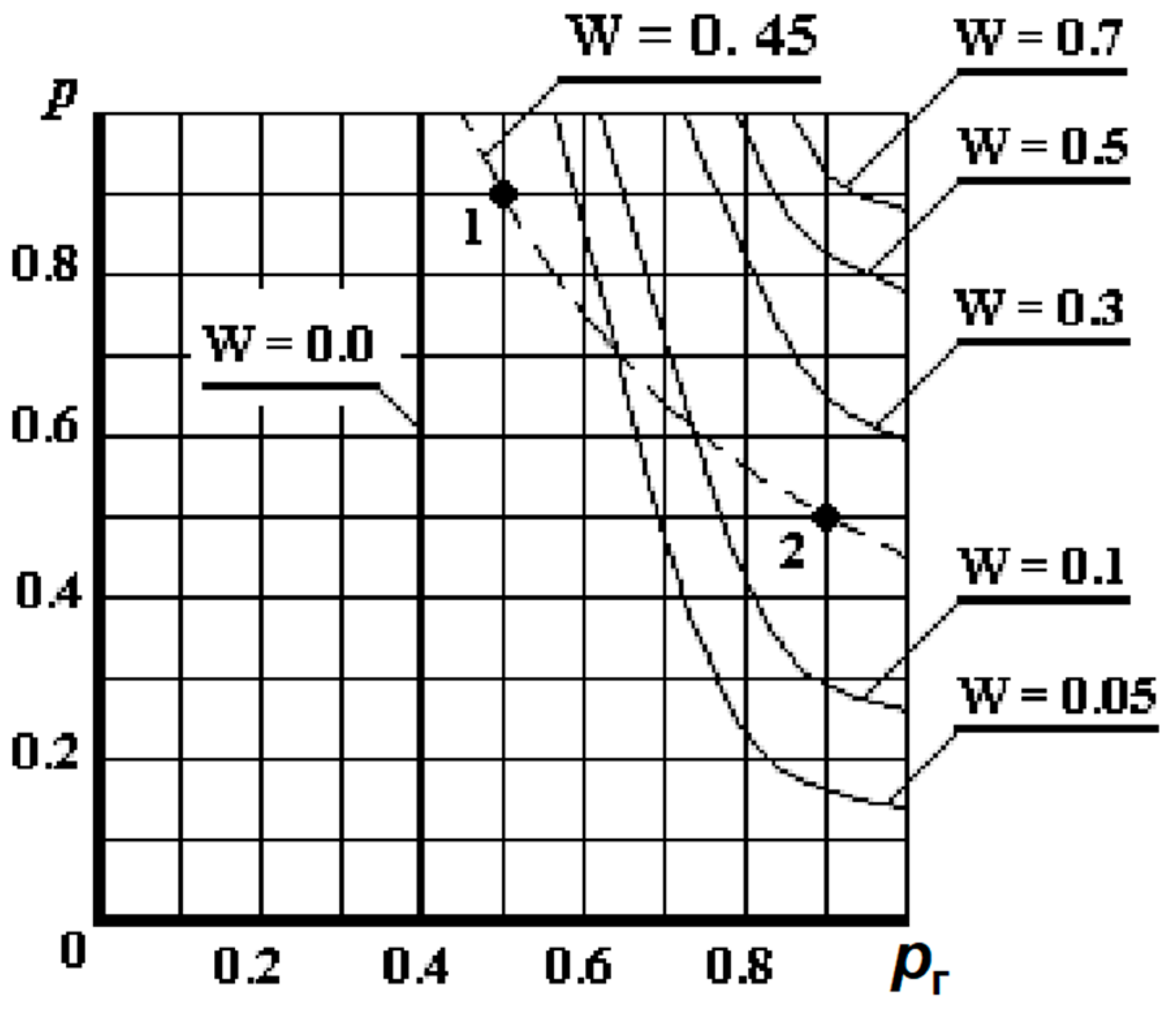 Inventions 08 00094 g005