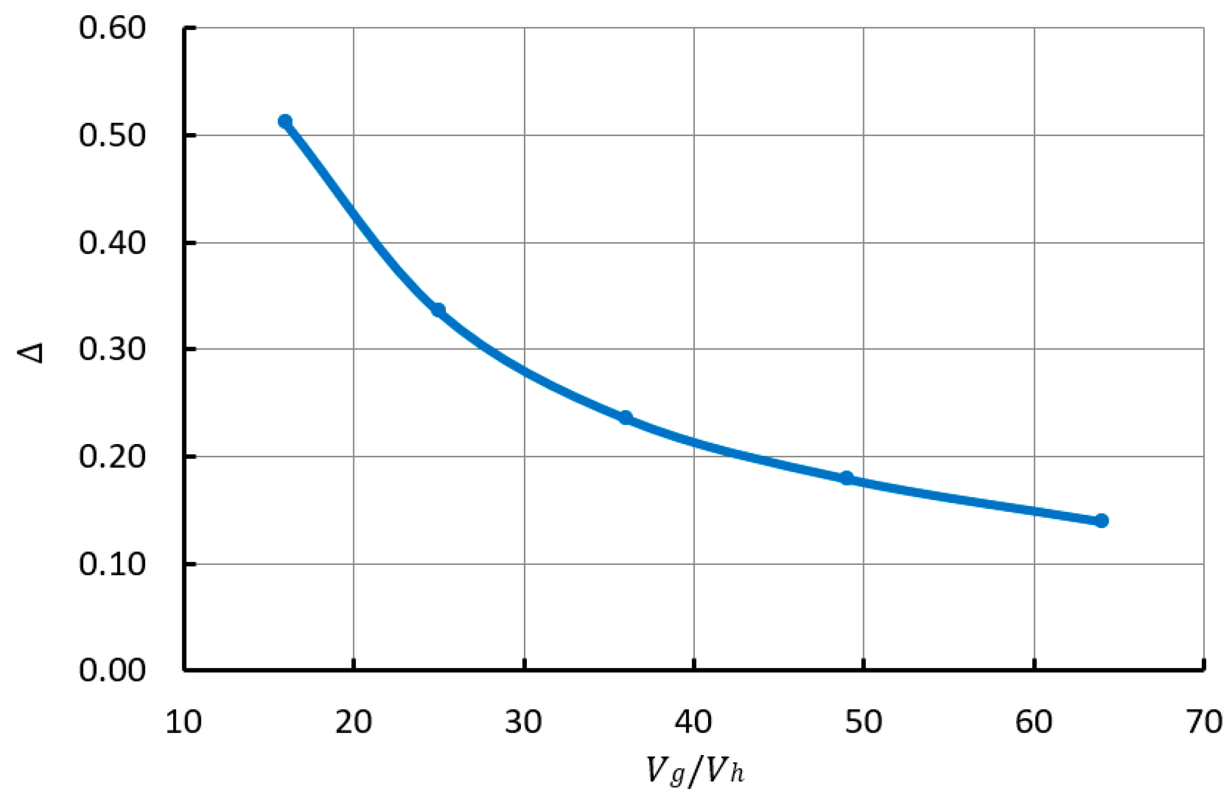 Inventions 08 00095 g002 Inventions 08 00095 g002