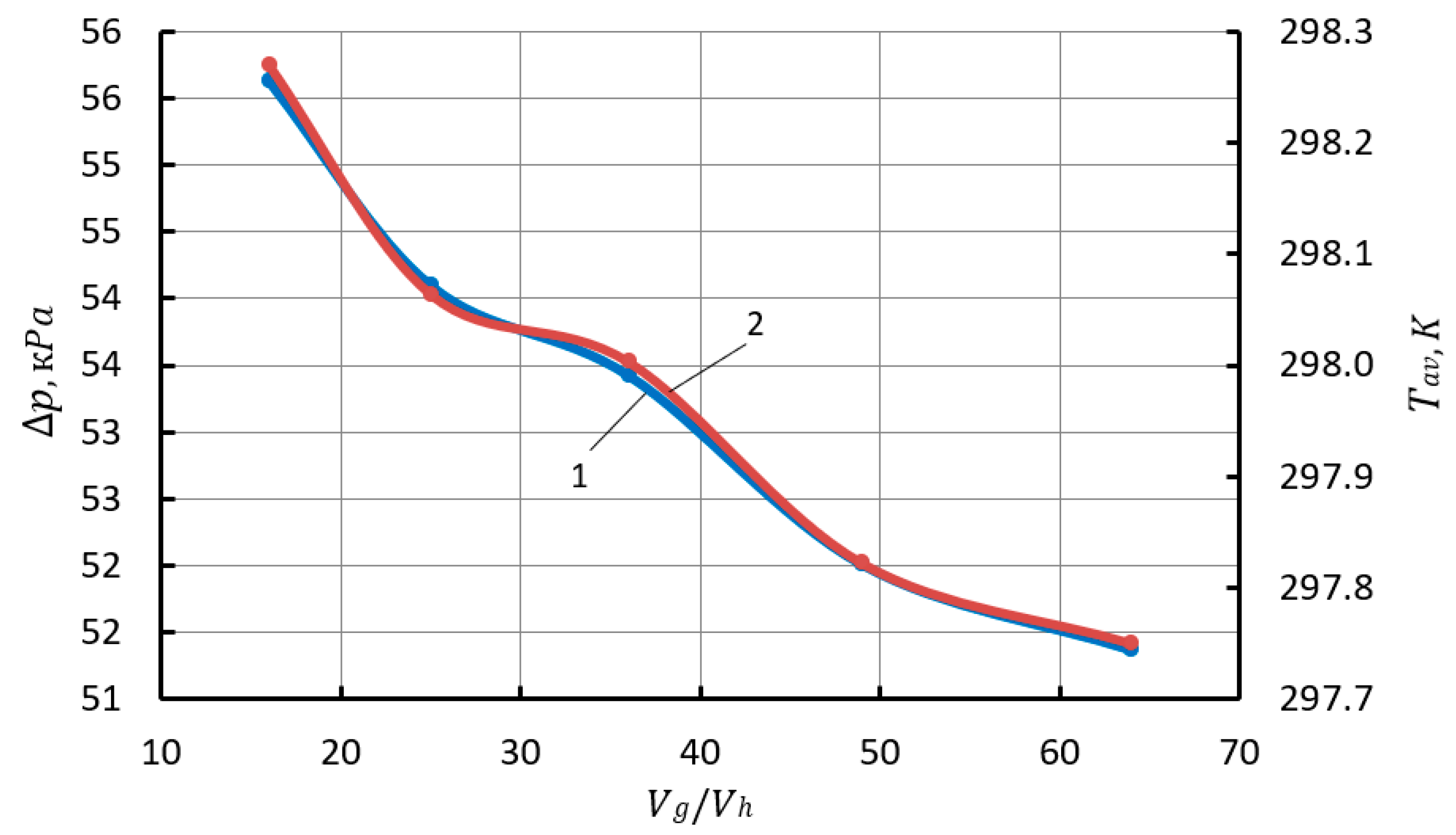 Inventions 08 00095 g004 Inventions 08 00095 g004