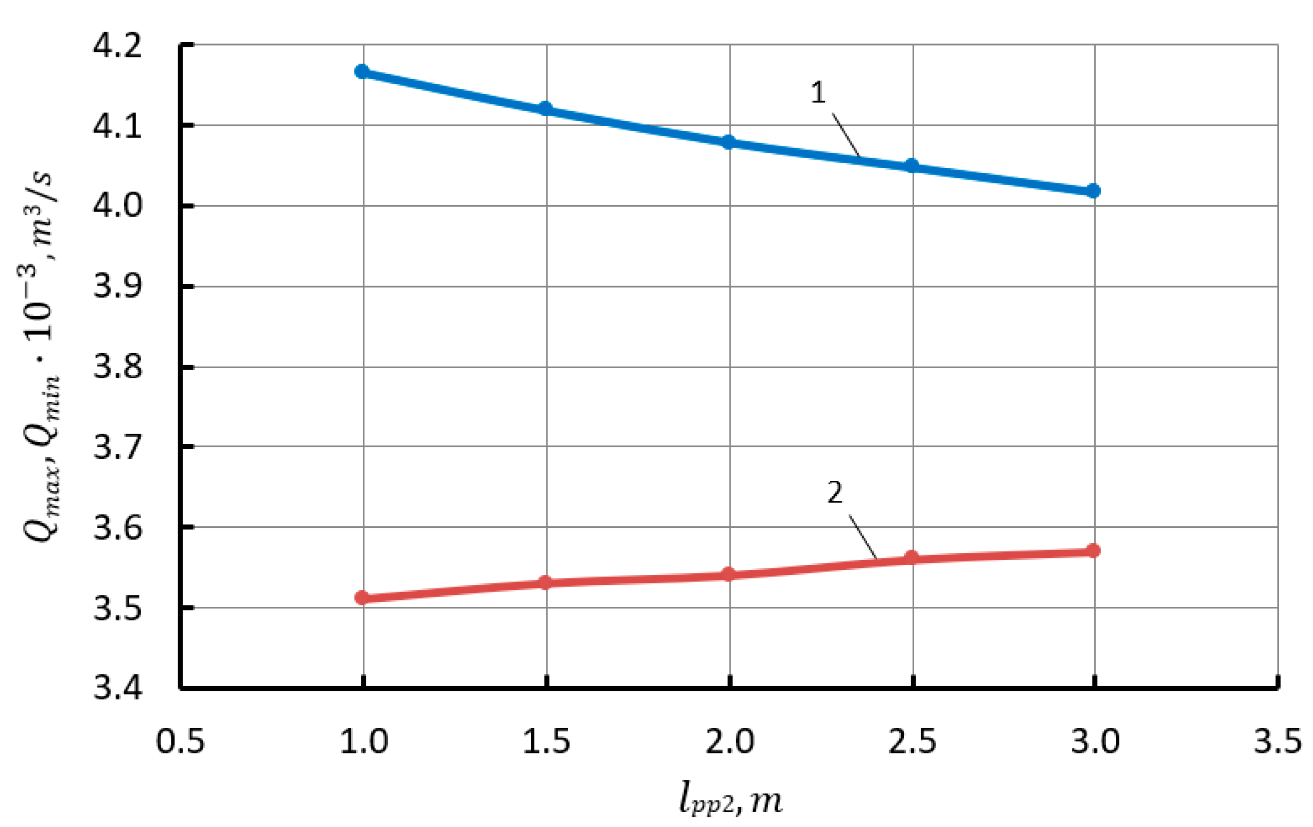 Inventions 08 00095 g012 Inventions 08 00095 g012