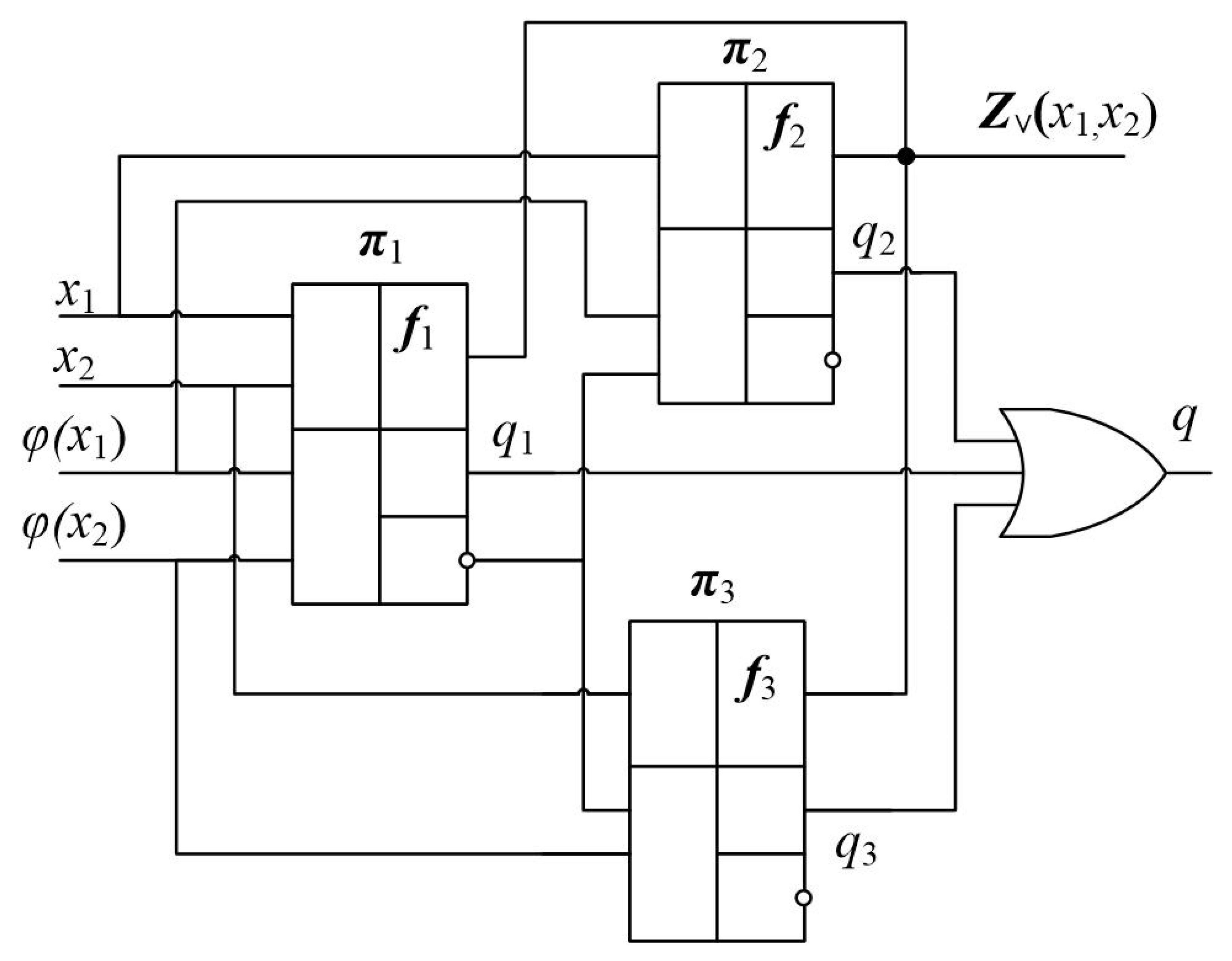 Inventions 08 00101 g021