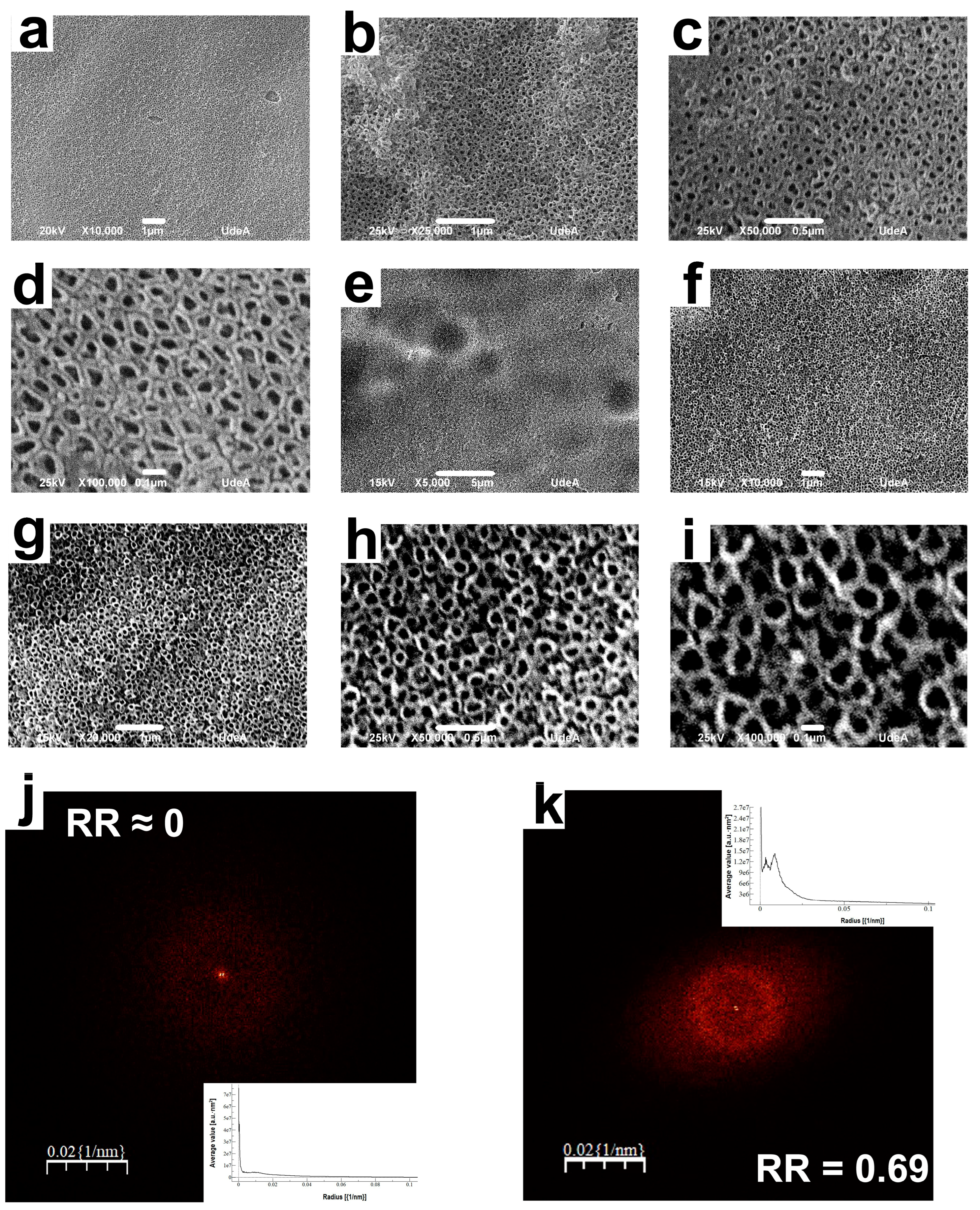 Inventions 08 00109 g002 Inventions 08 00109 g002