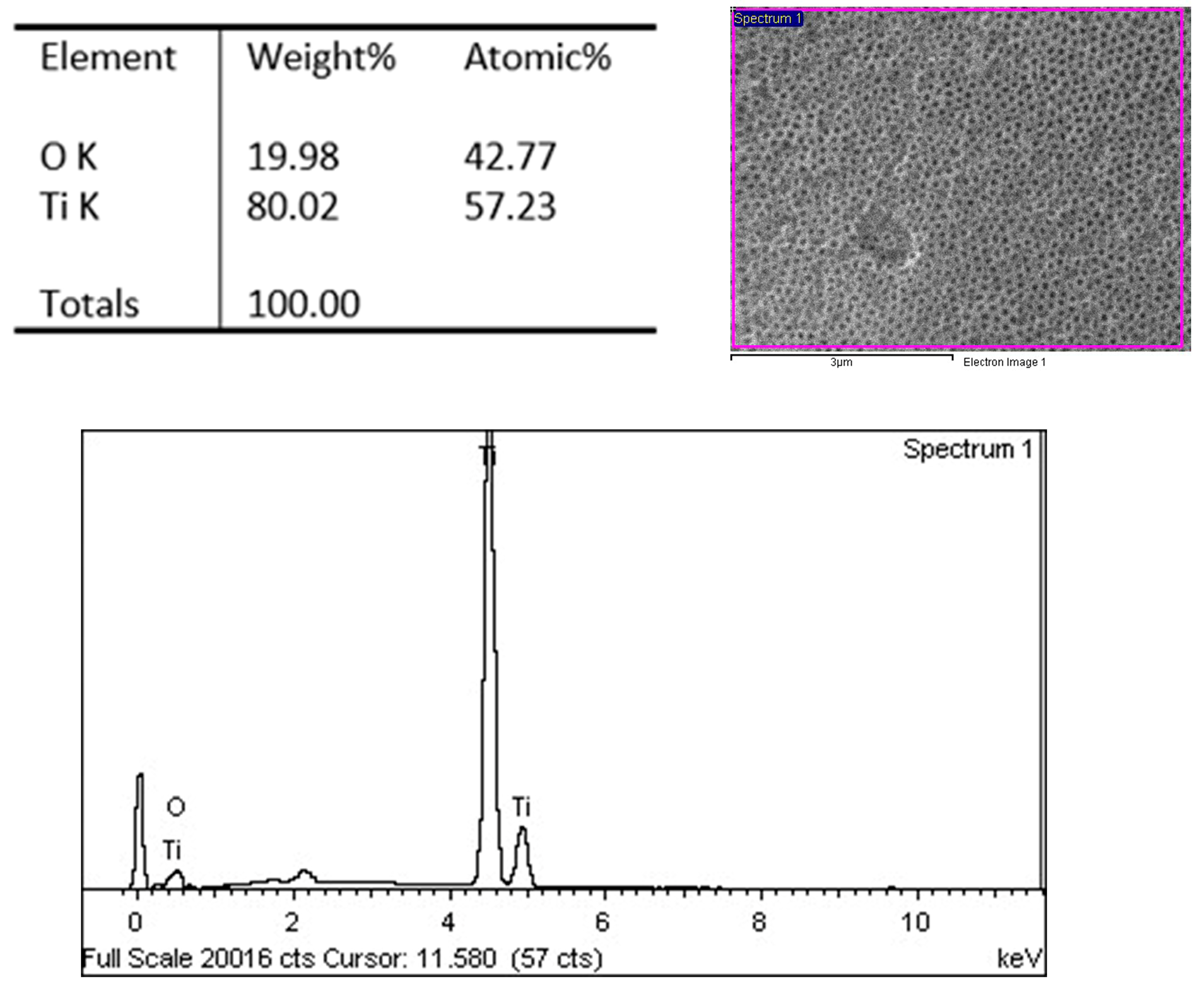 Inventions 08 00109 g008 Inventions 08 00109 g008
