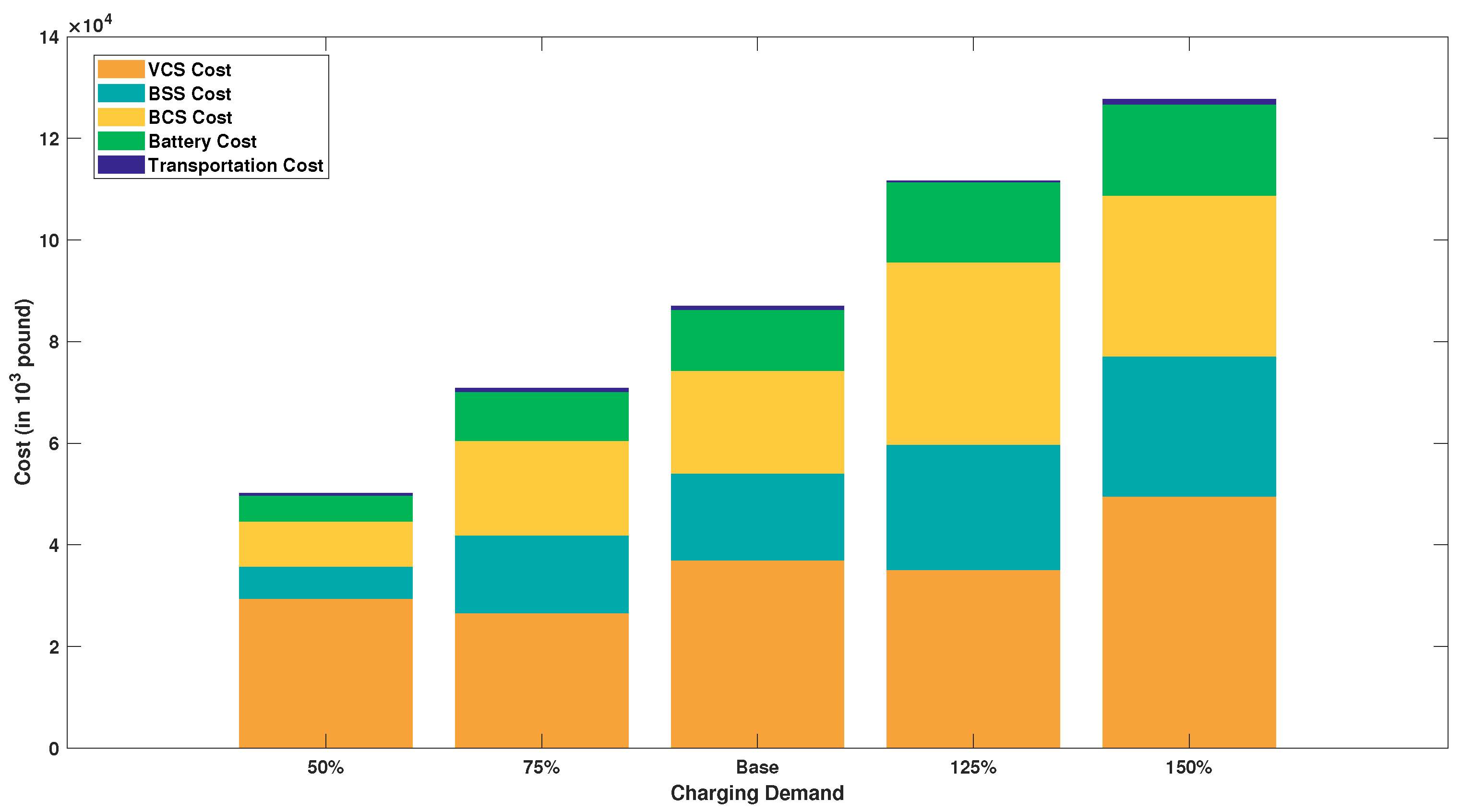 Inventions 08 00117 g007