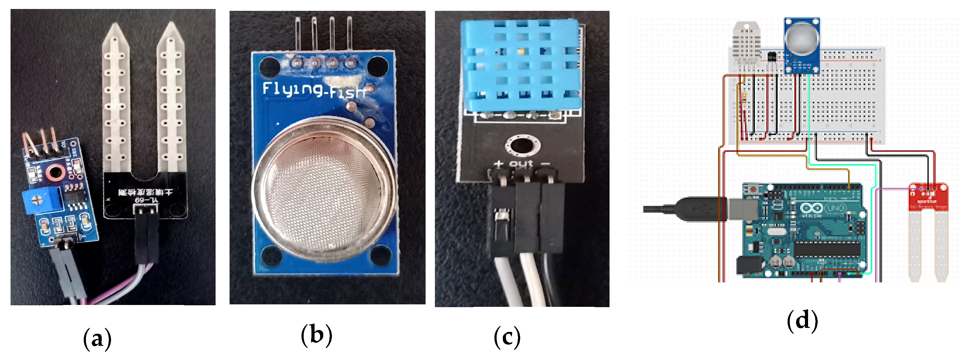Inventions 08 00122 g002