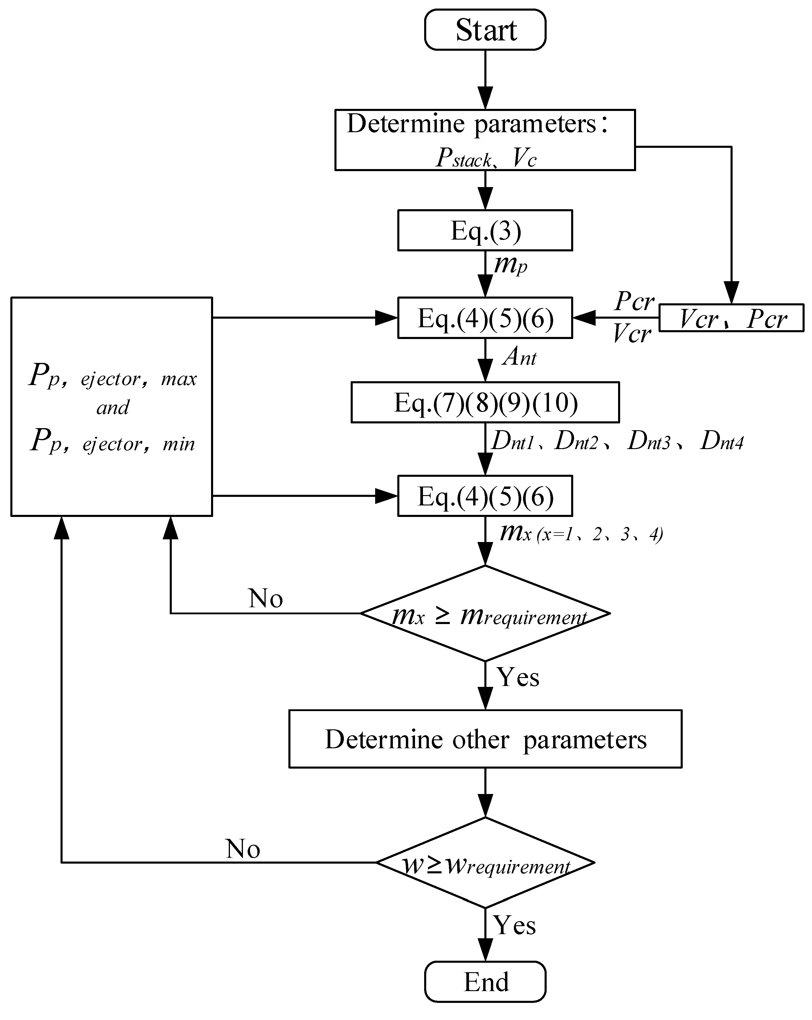 Inventions 08 00133 g002