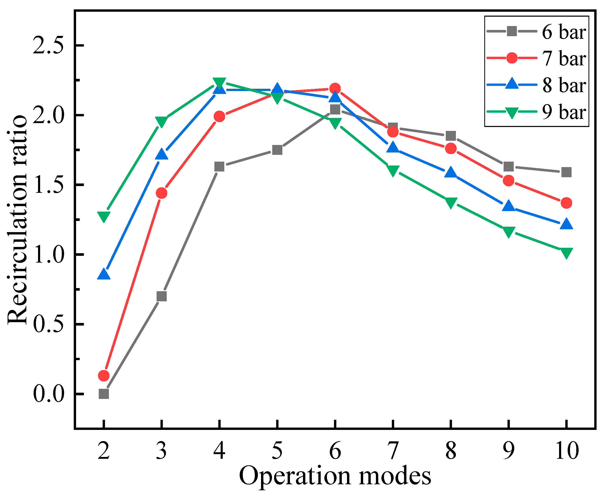 Inventions 08 00133 g011