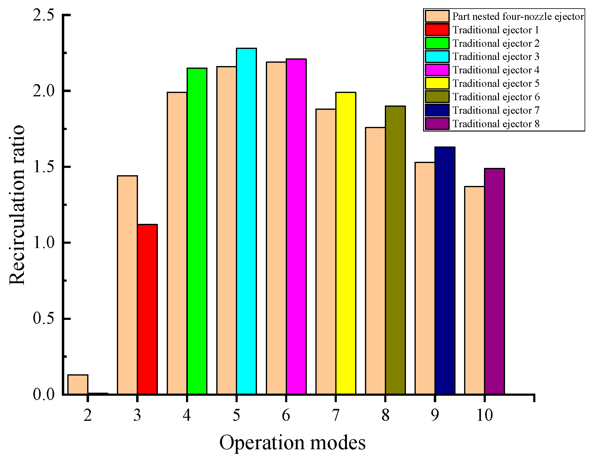 Inventions 08 00133 g012