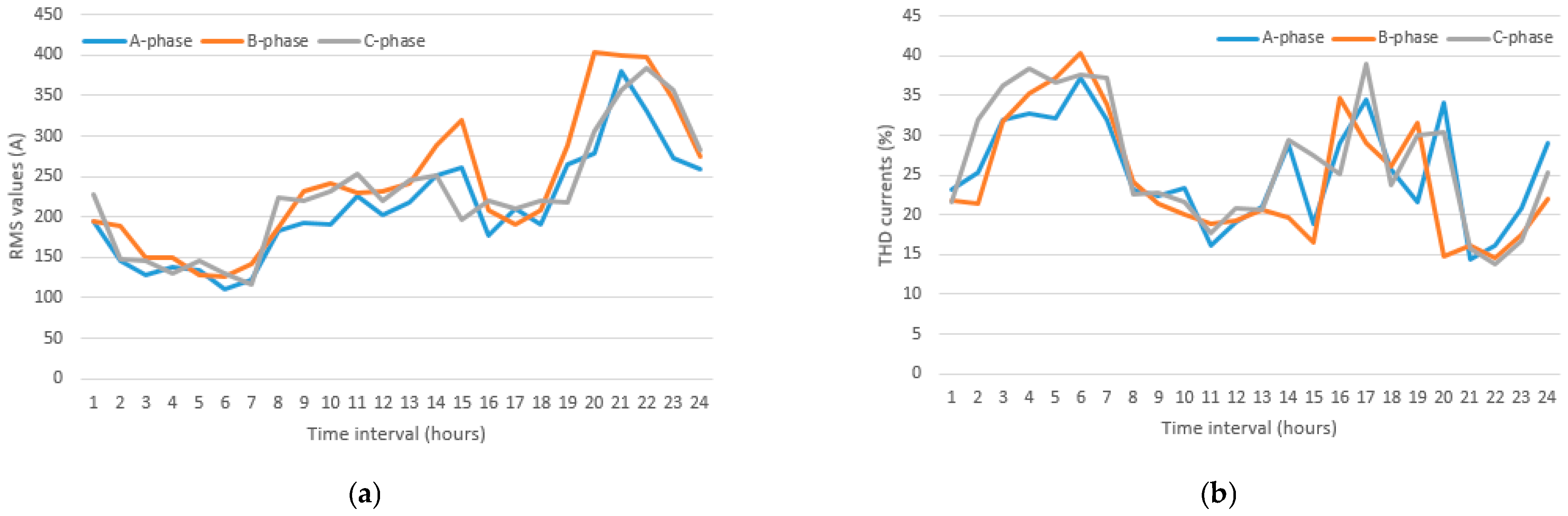 Inventions 08 00154 g004