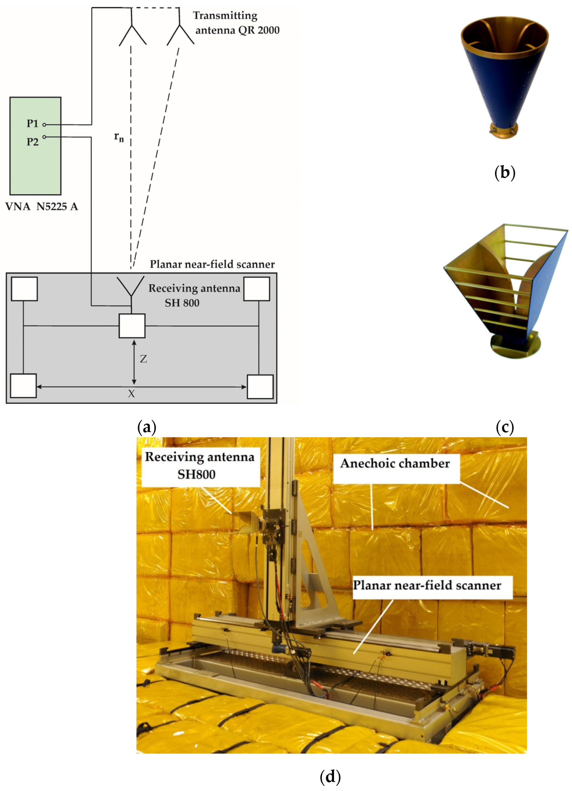 Inventions 08 00155 g002