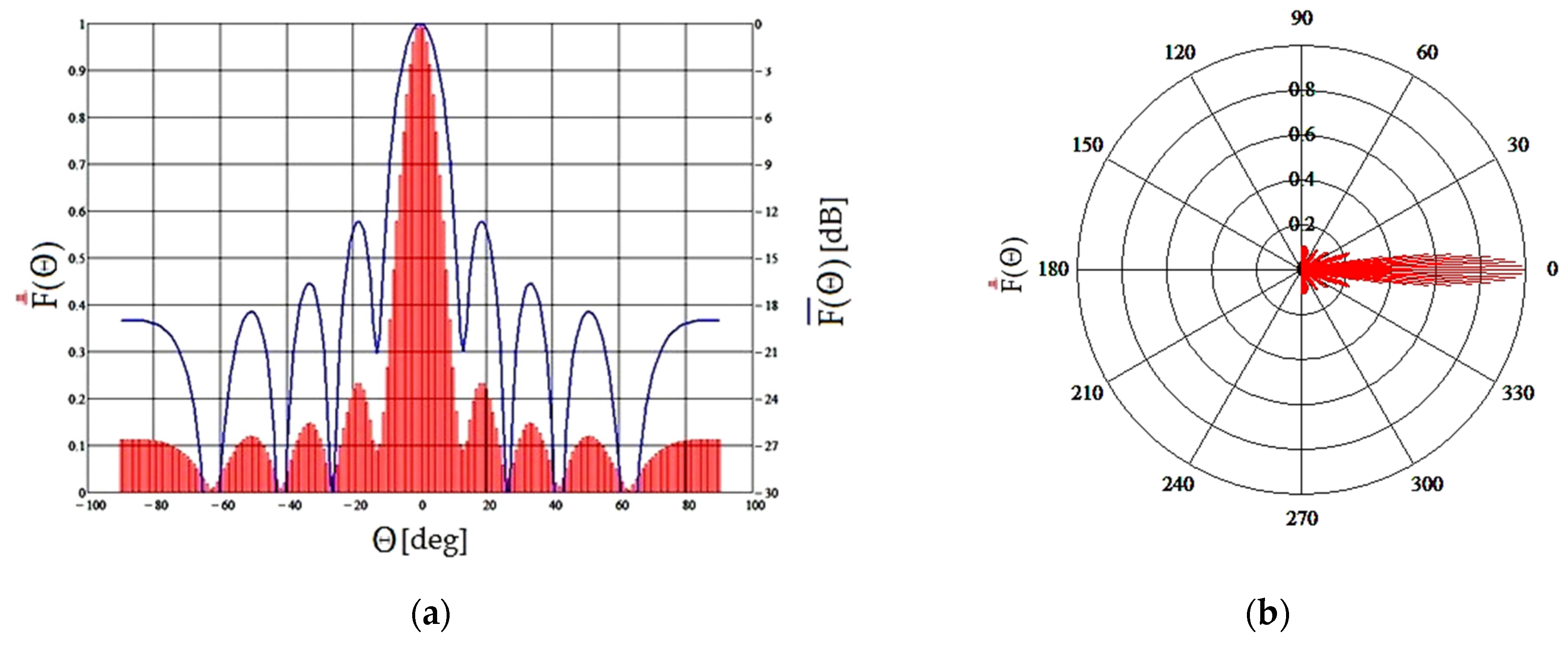 Inventions 08 00155 g006