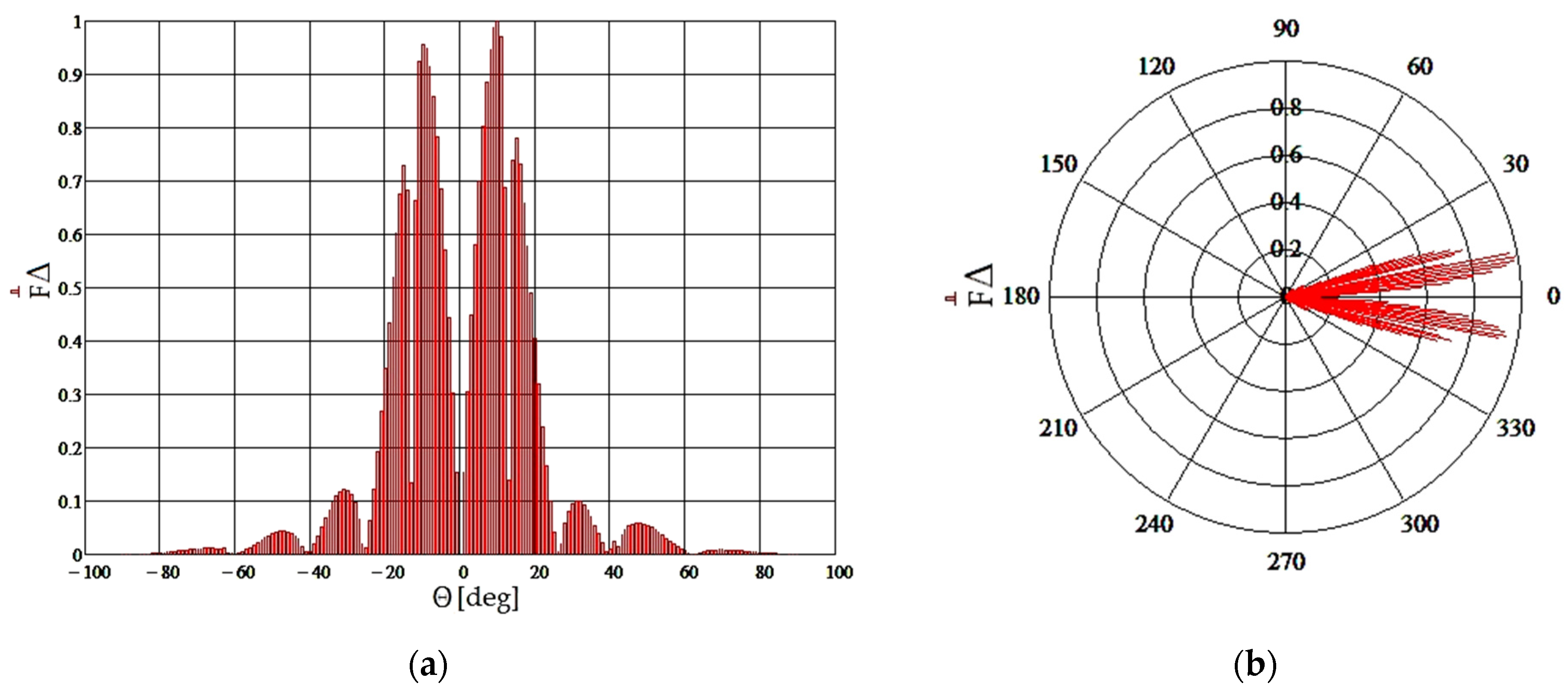 Inventions 08 00155 g007