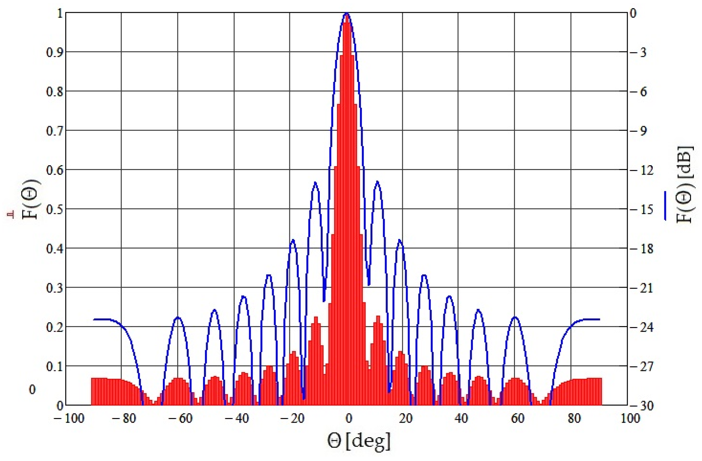 Inventions 08 00155 g016