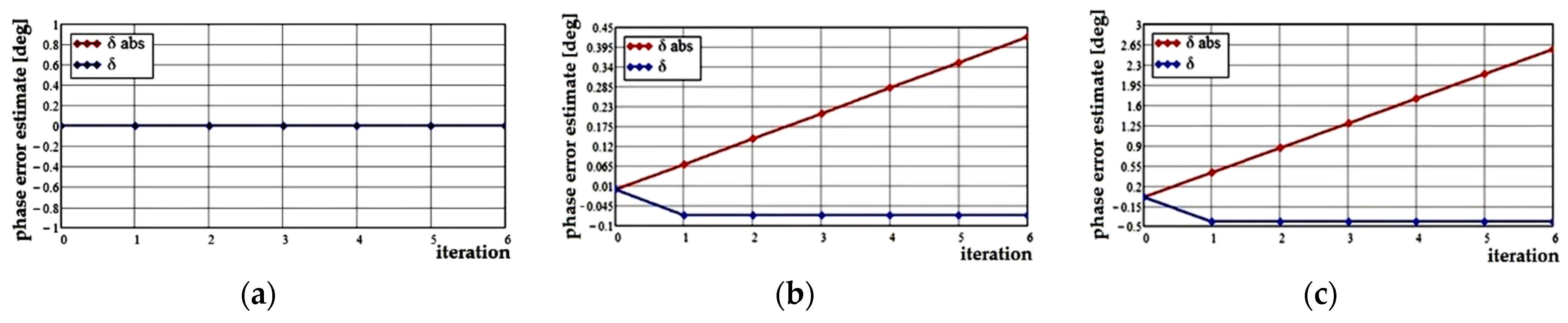 Inventions 08 00155 g017