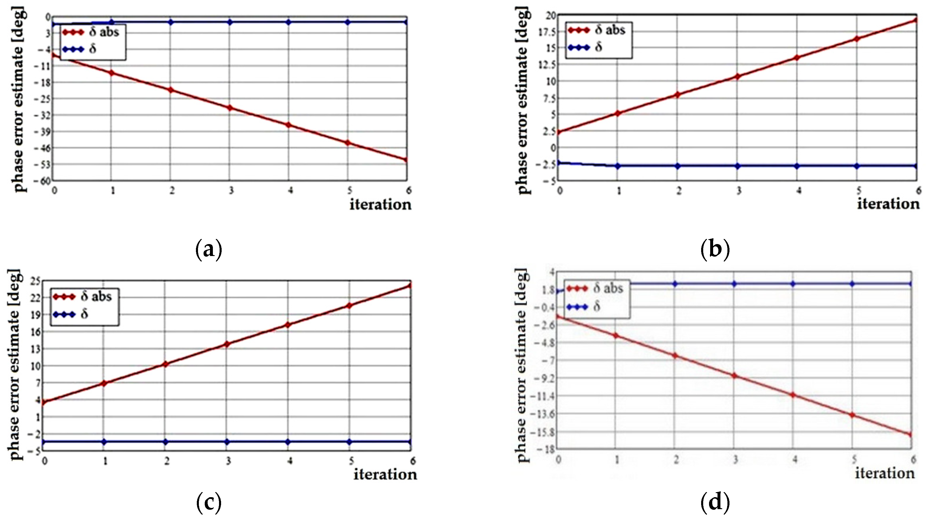 Inventions 08 00155 g018