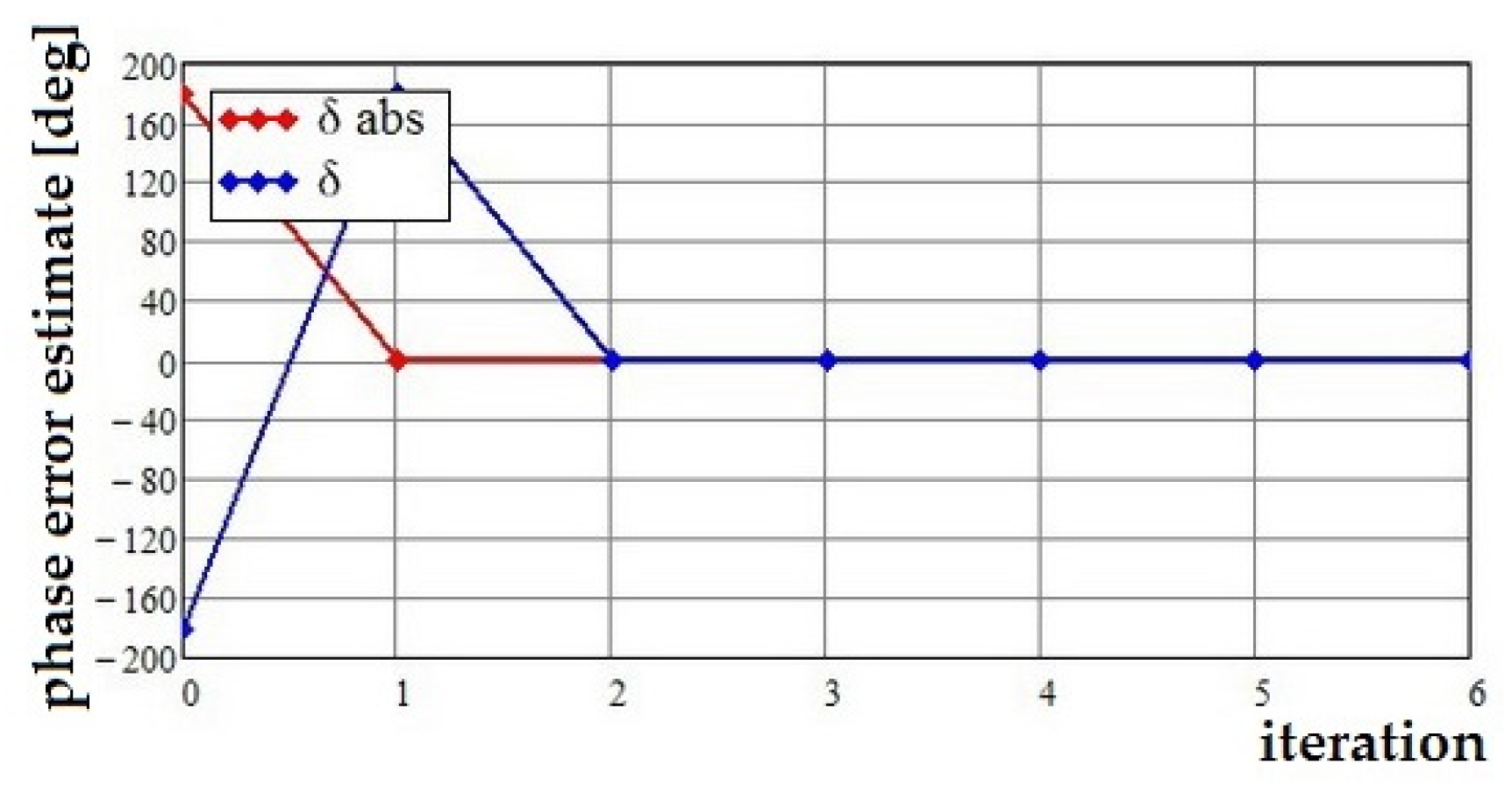 Inventions 08 00155 g019