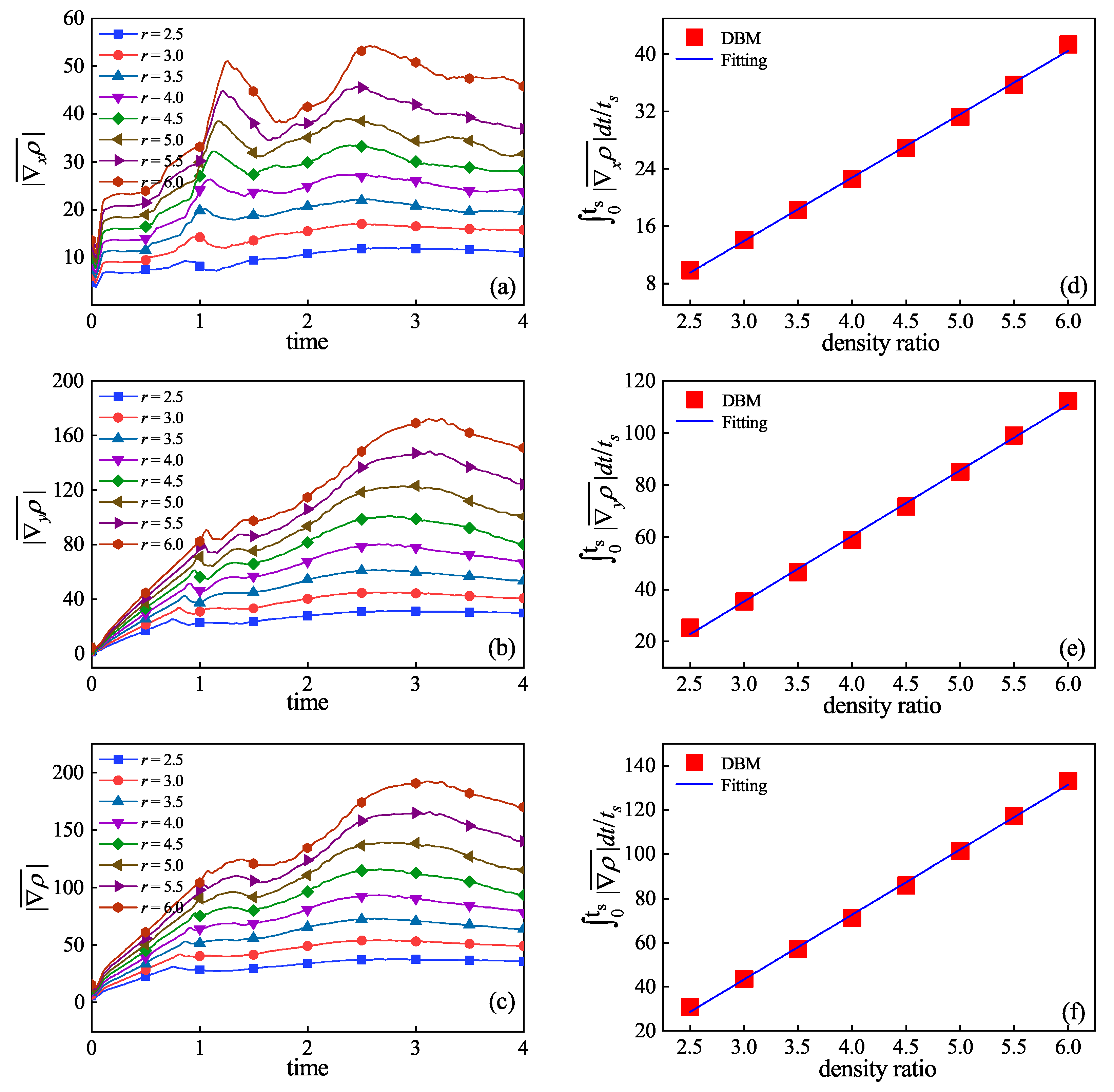 Inventions 08 00157 g005