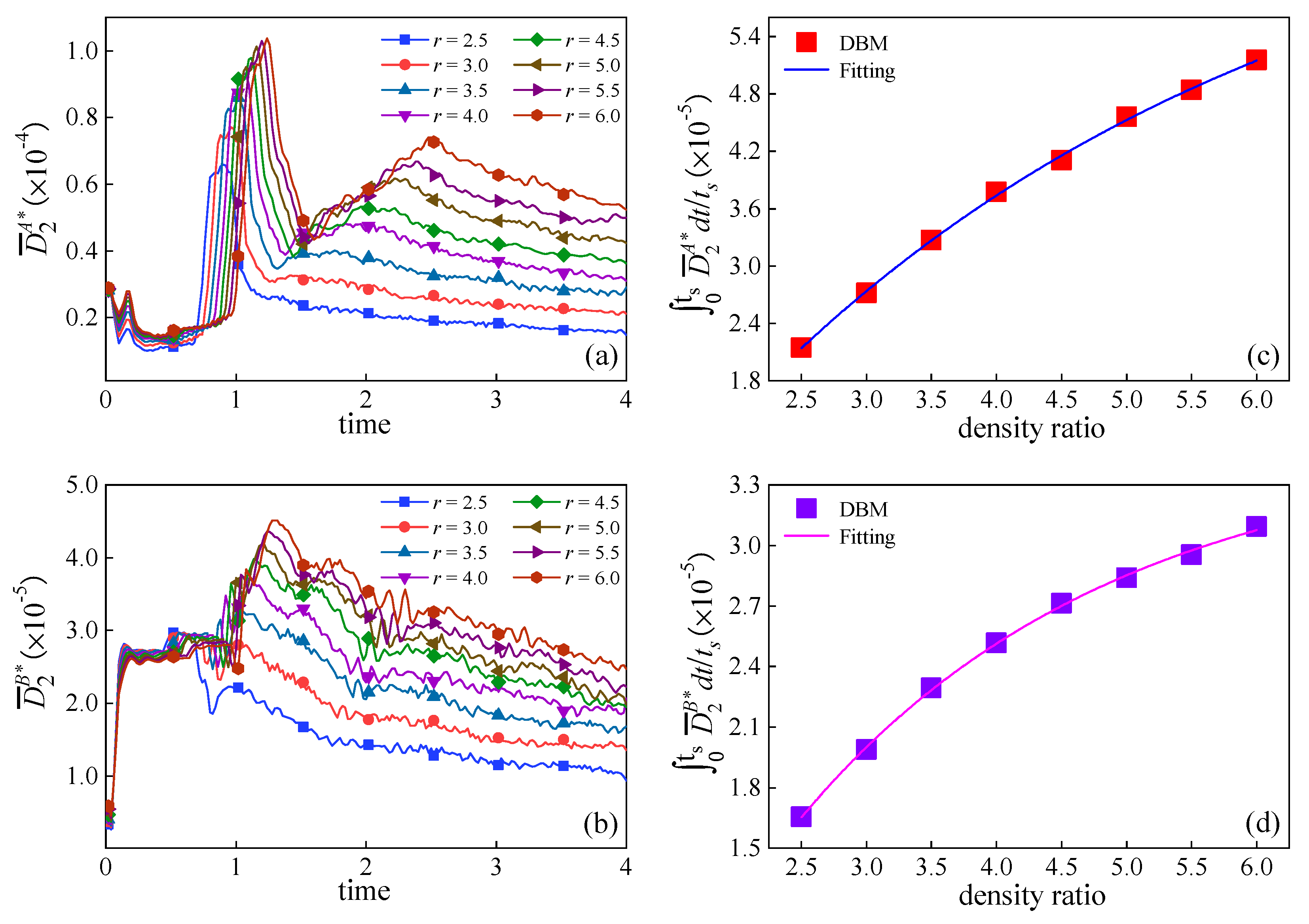 Inventions 08 00157 g006