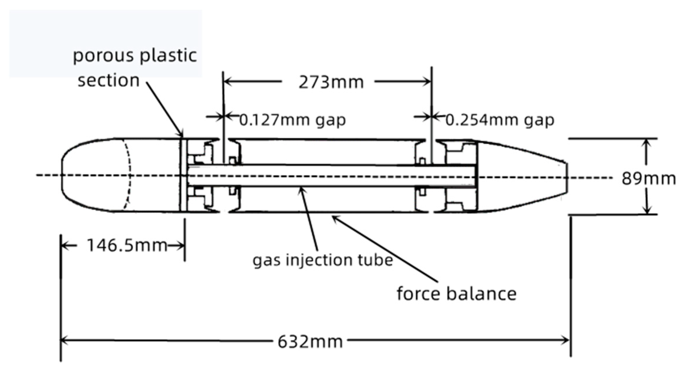 Inventions 09 00007 g001