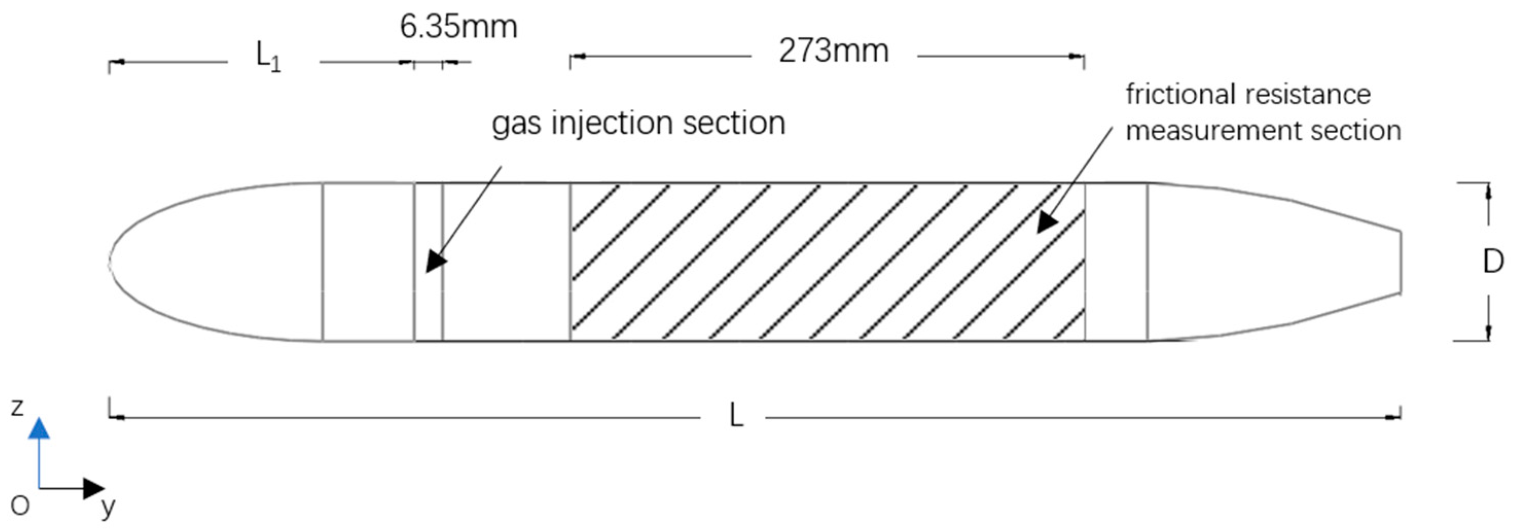 Inventions 09 00007 g002